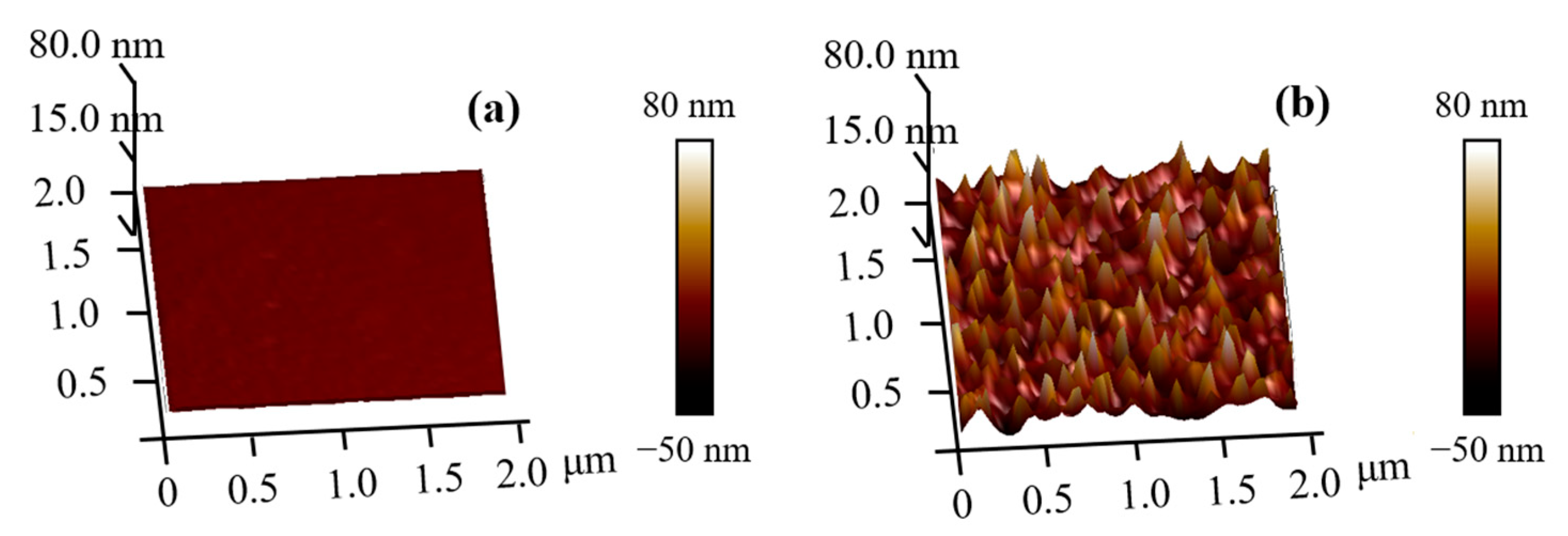 Nanomaterials 12 01827 g007