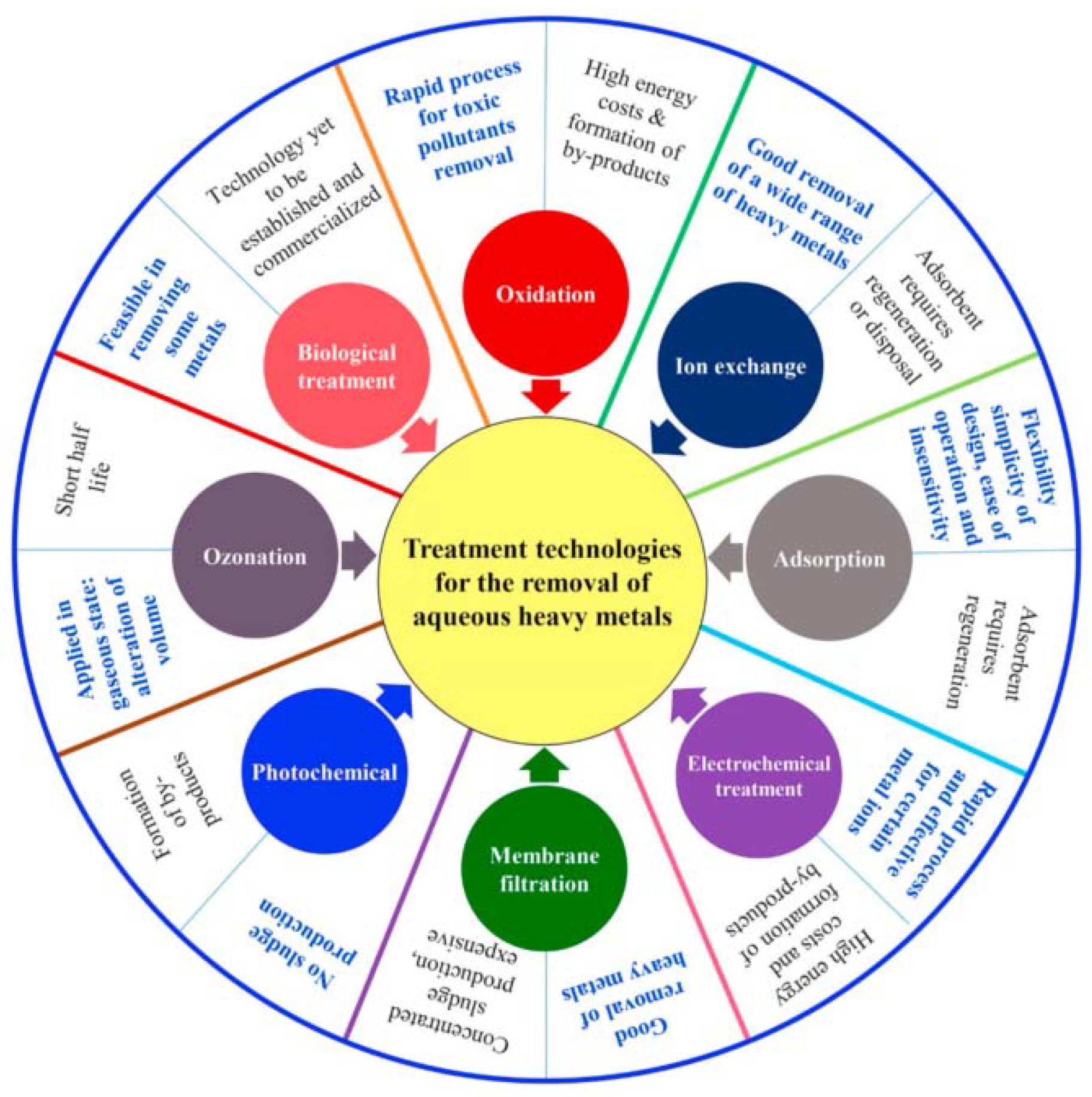 Nanomaterials 12 01831 g001