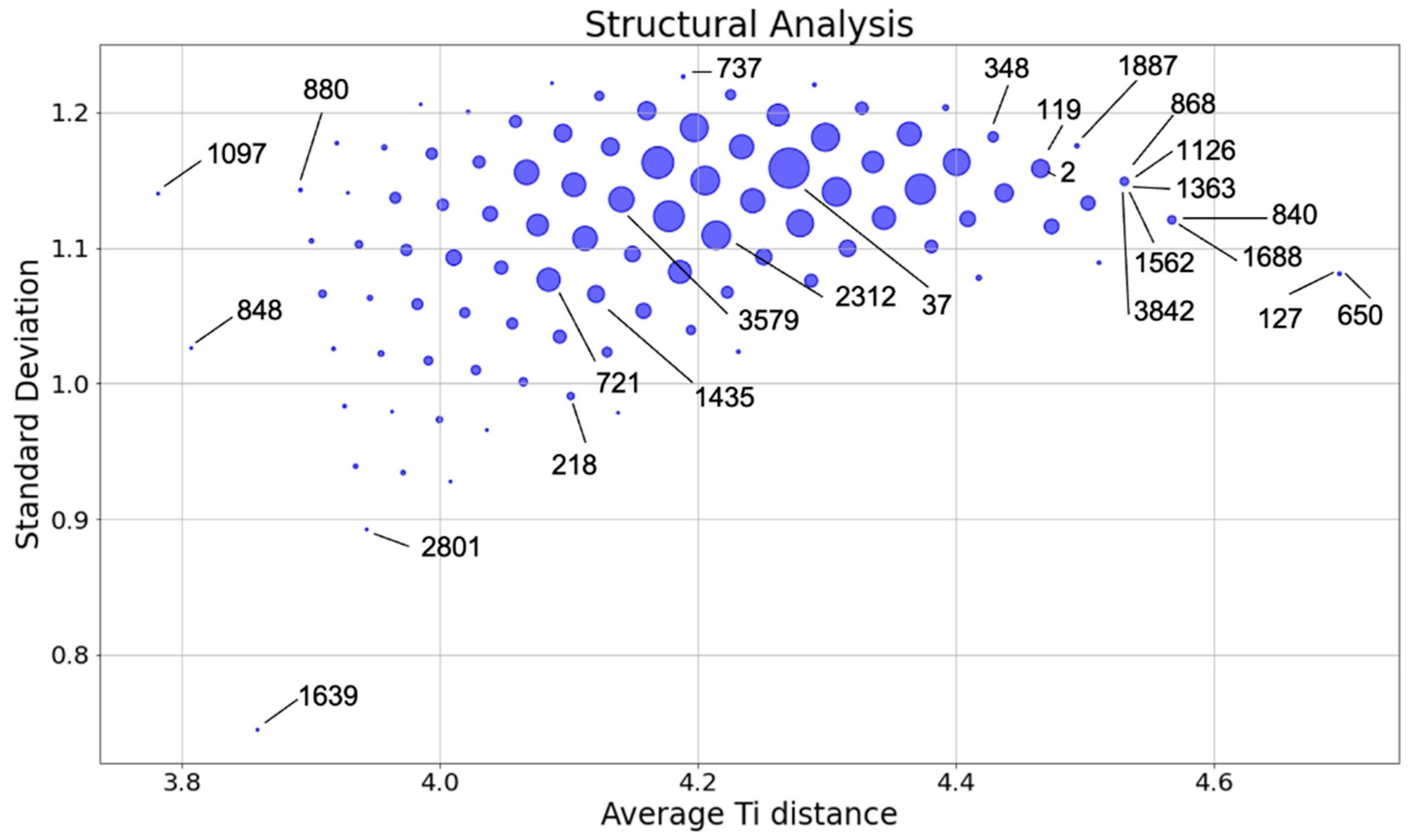 Nanomaterials 12 01832 g003