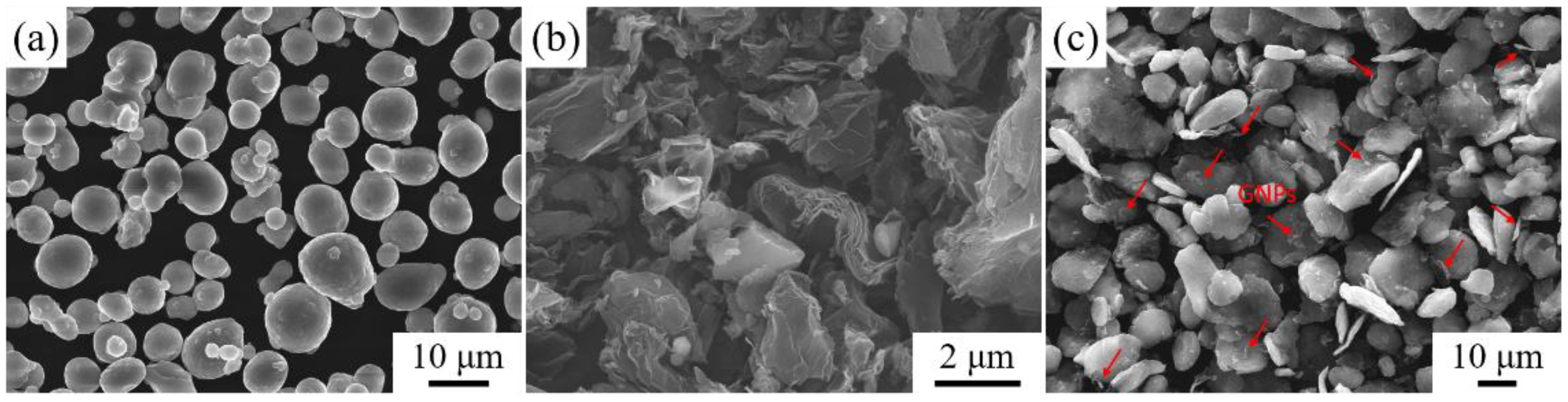 Nanomaterials 12 01833 g002