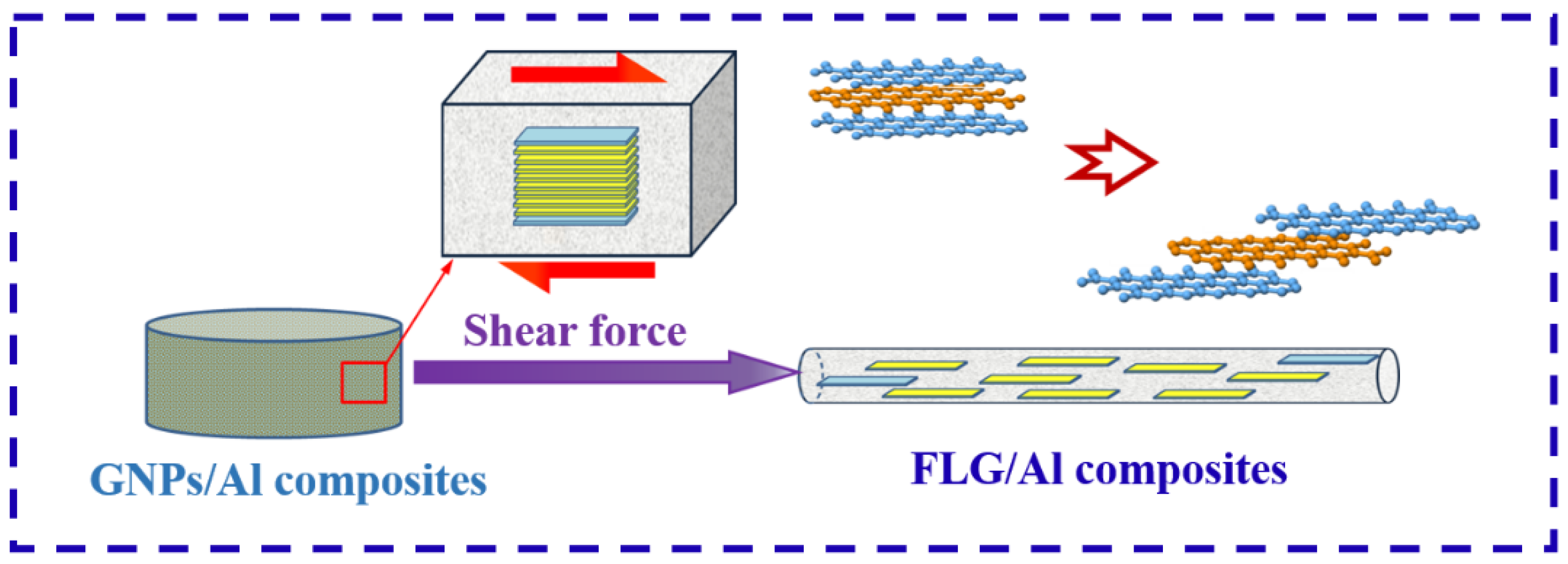 Nanomaterials 12 01833 g004