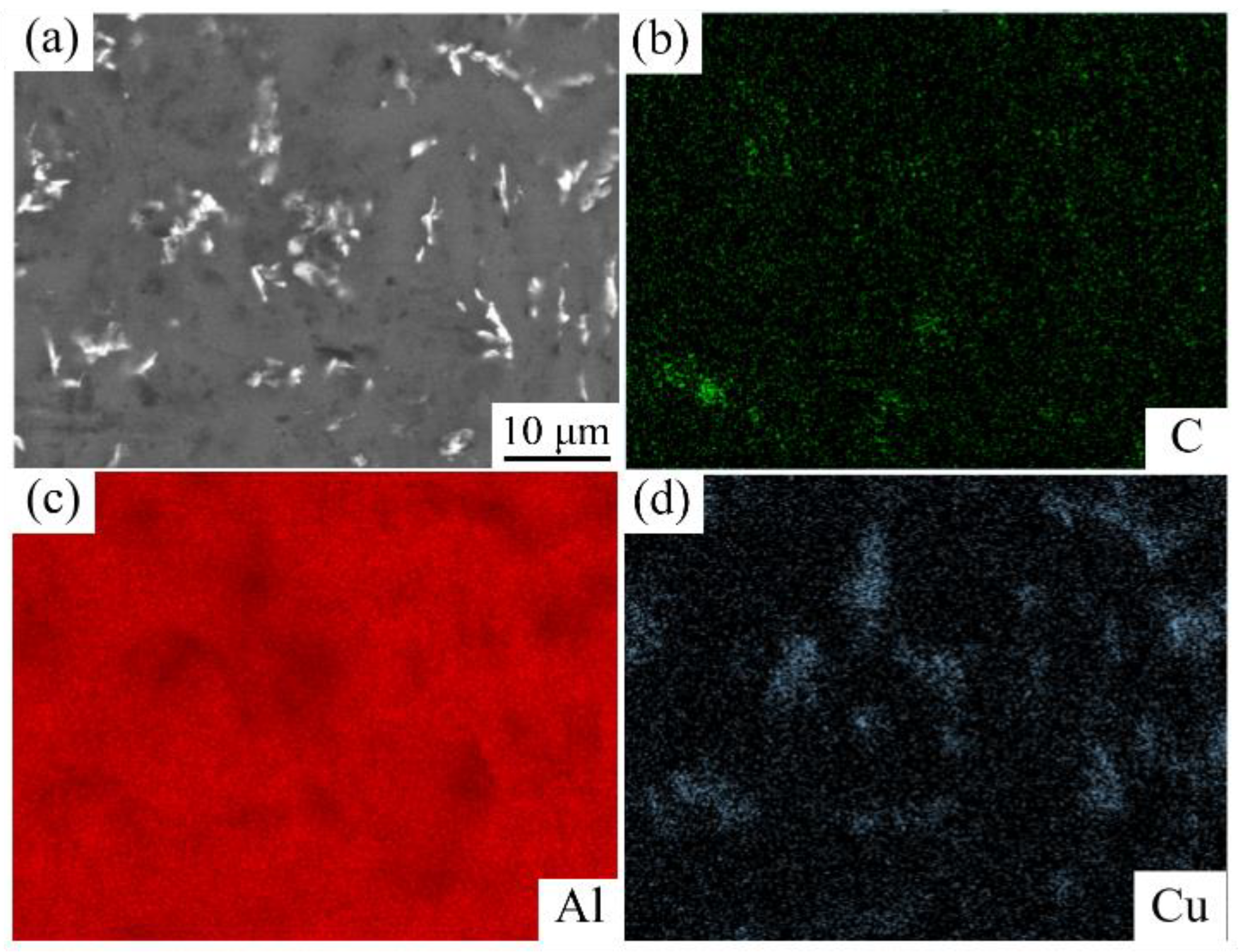 Nanomaterials 12 01833 g007