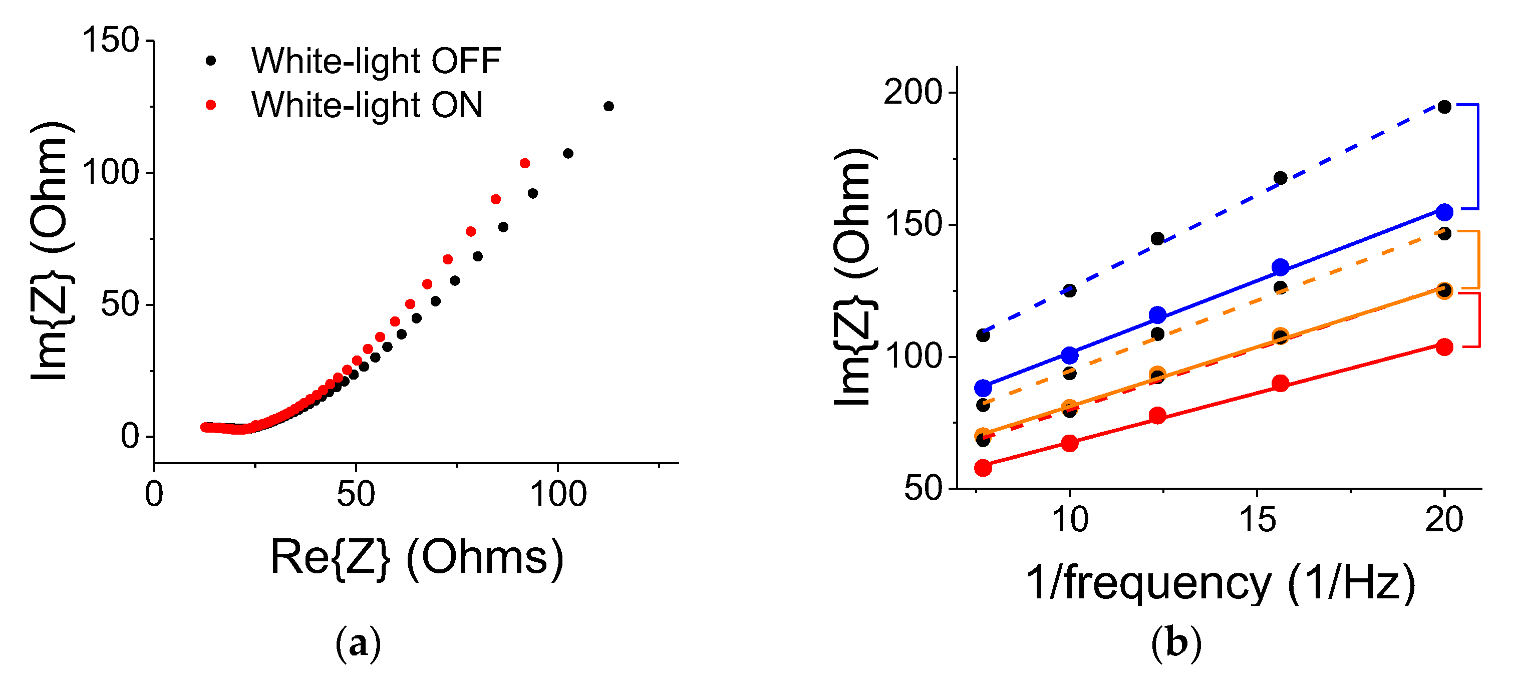 Nanomaterials 12 01835 g009 550