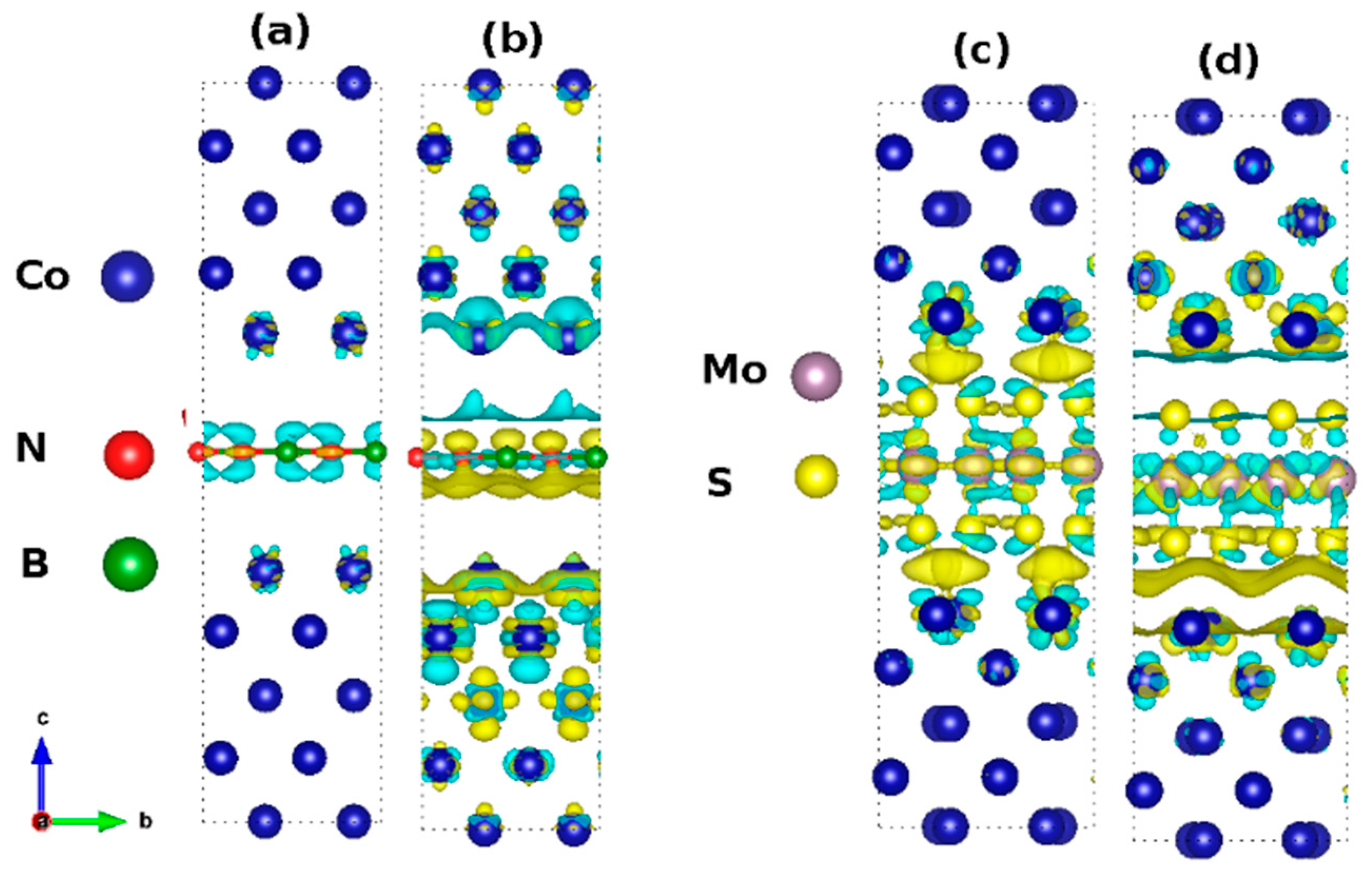 Nanomaterials 12 01836 g006 Nanomaterials 12 01836 g006