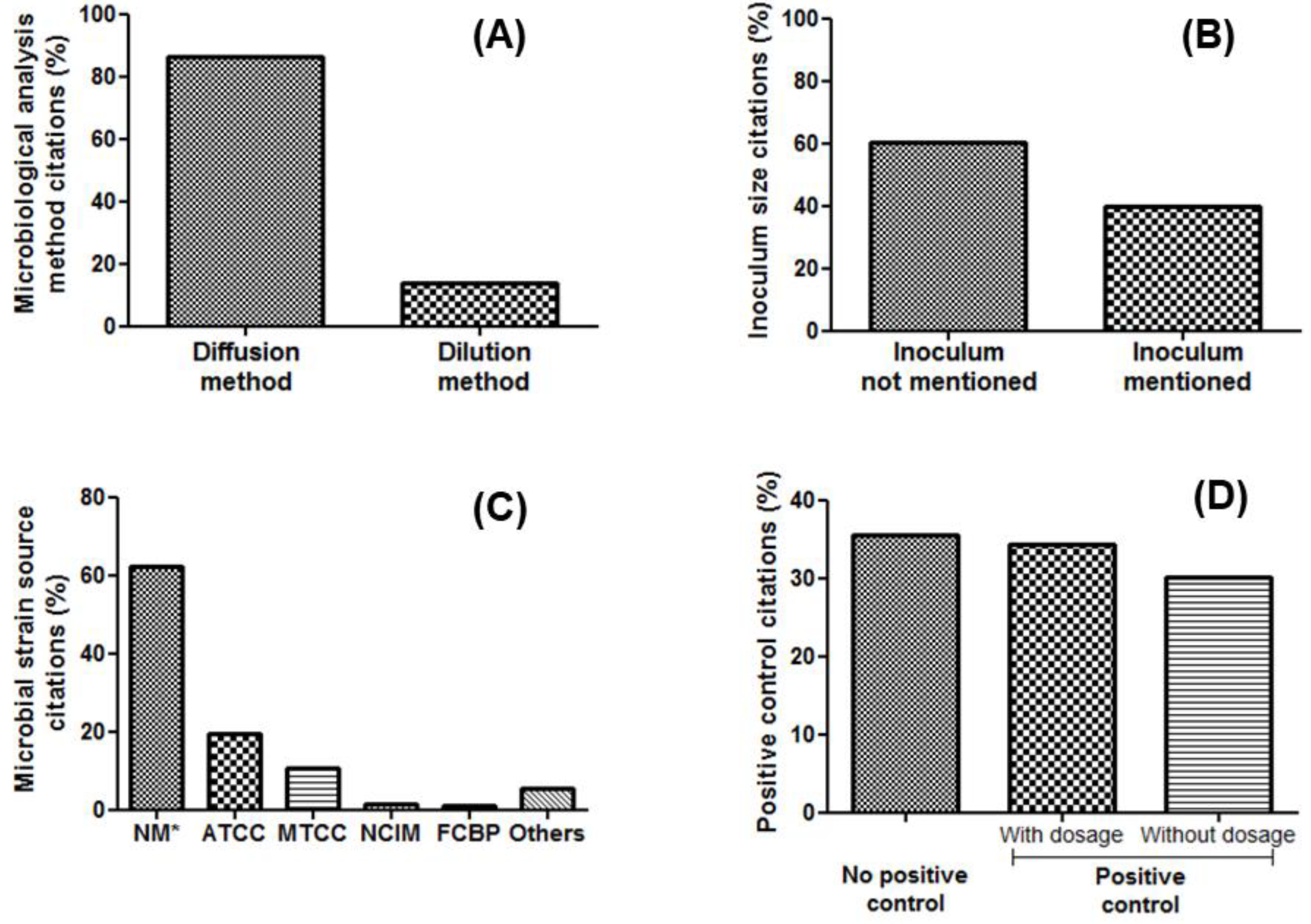 Nanomaterials 12 01841 g008 Nanomaterials 12 01841 g008