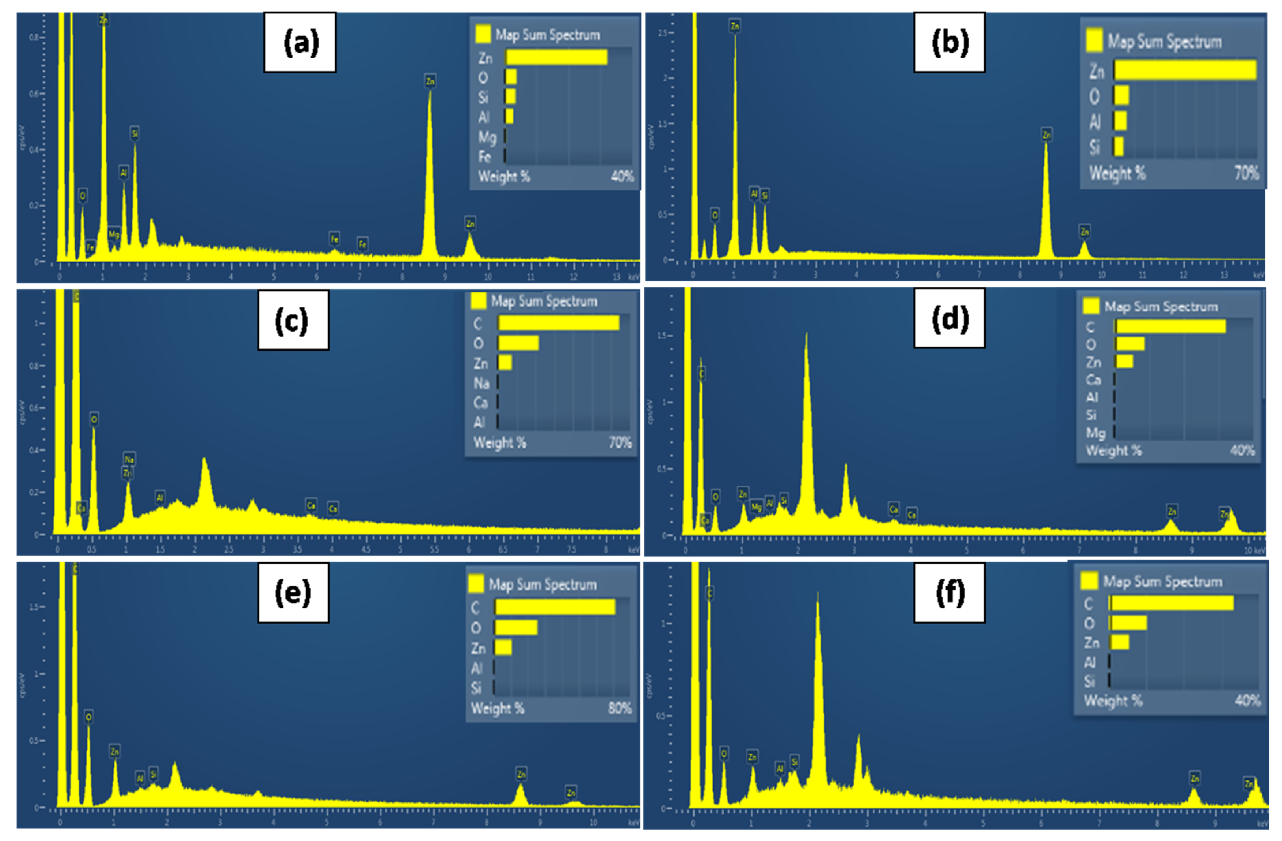 Nanomaterials 12 01843 g005