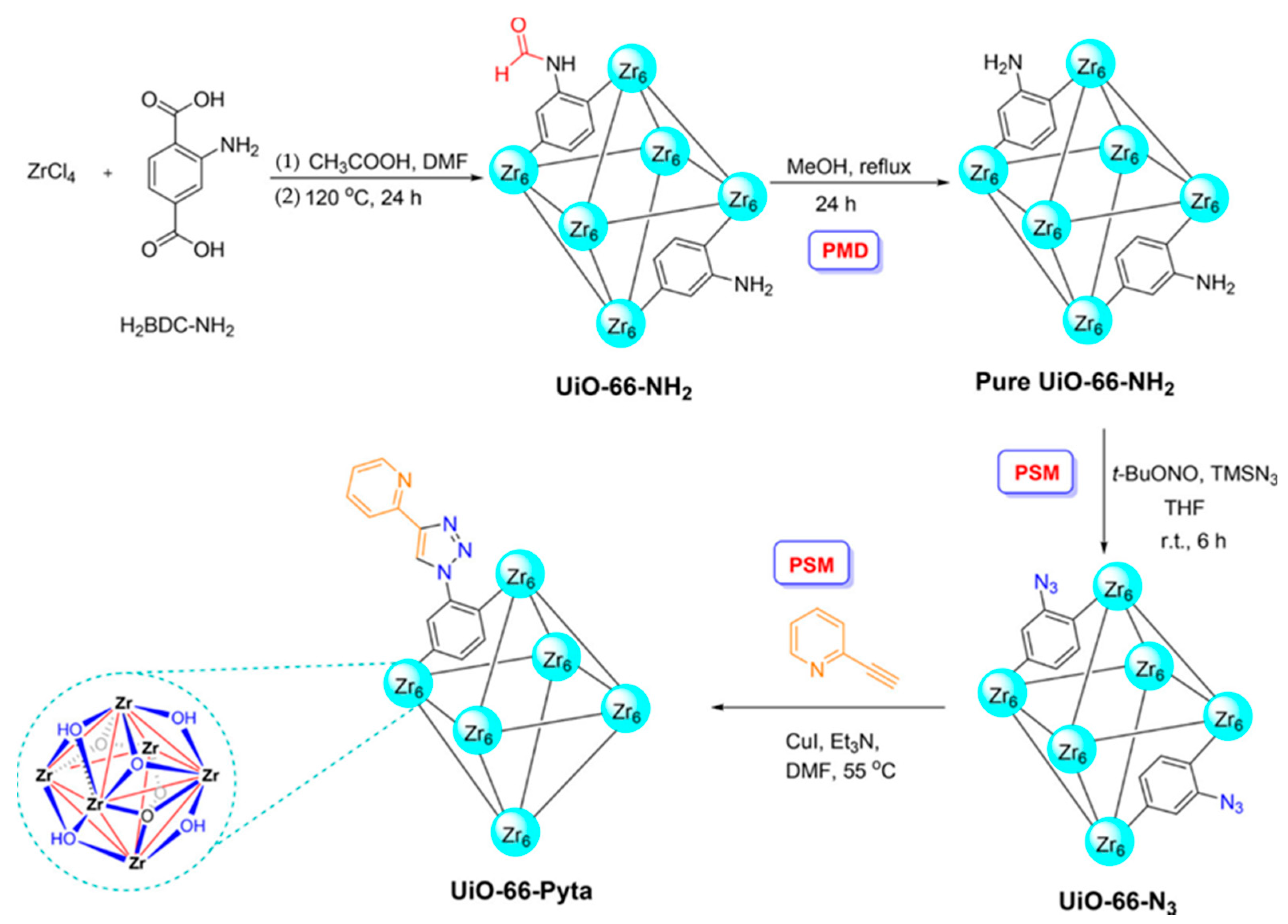 Nanomaterials 12 01845 g005 550