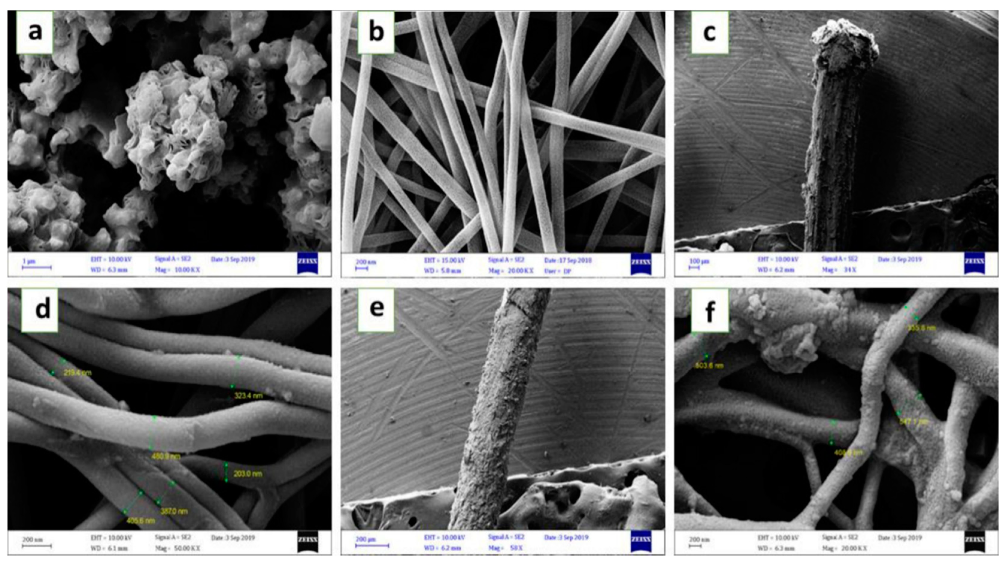 Nanomaterials 12 01845 g006 550