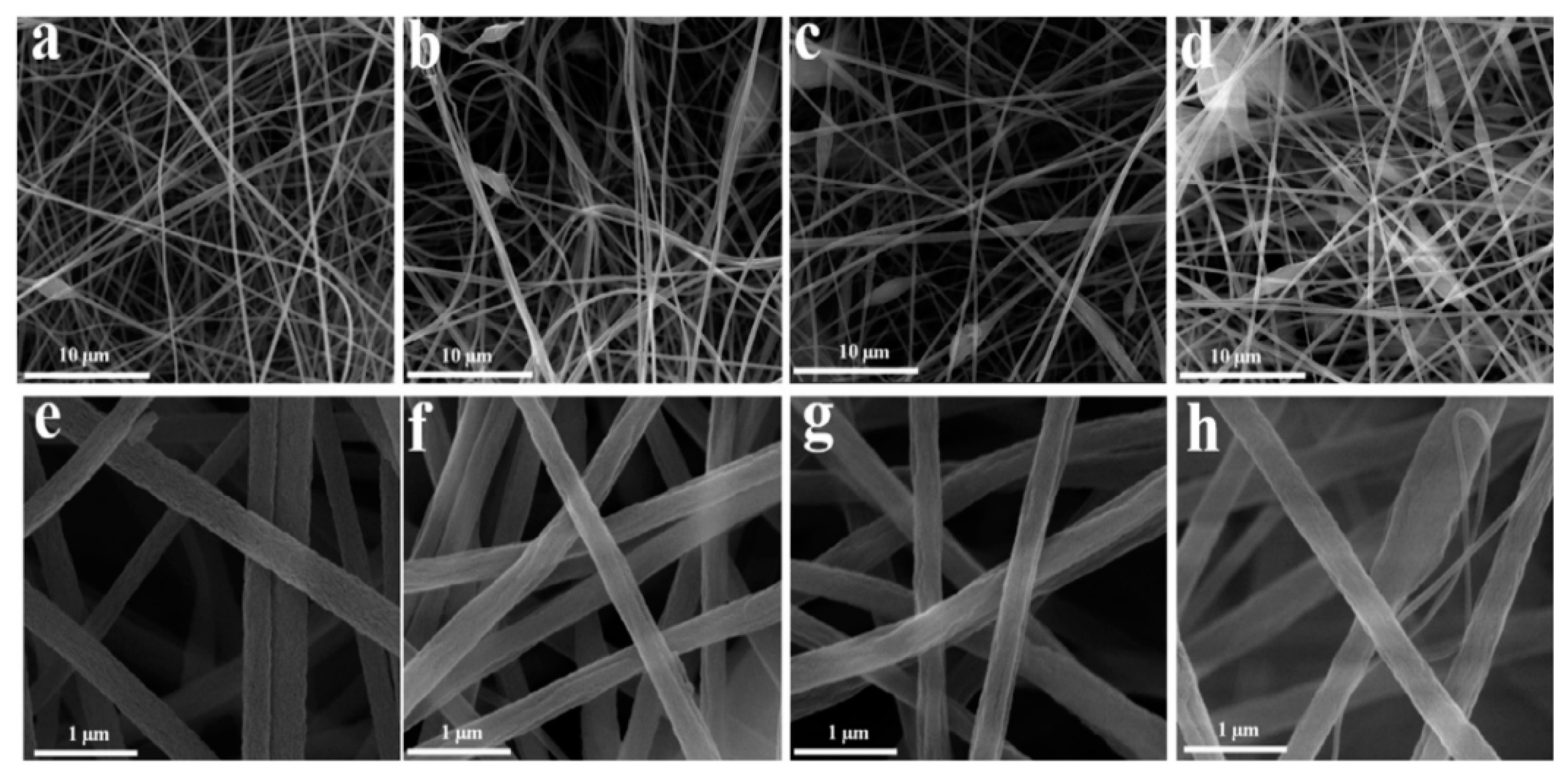 Nanomaterials 12 01845 g009 550