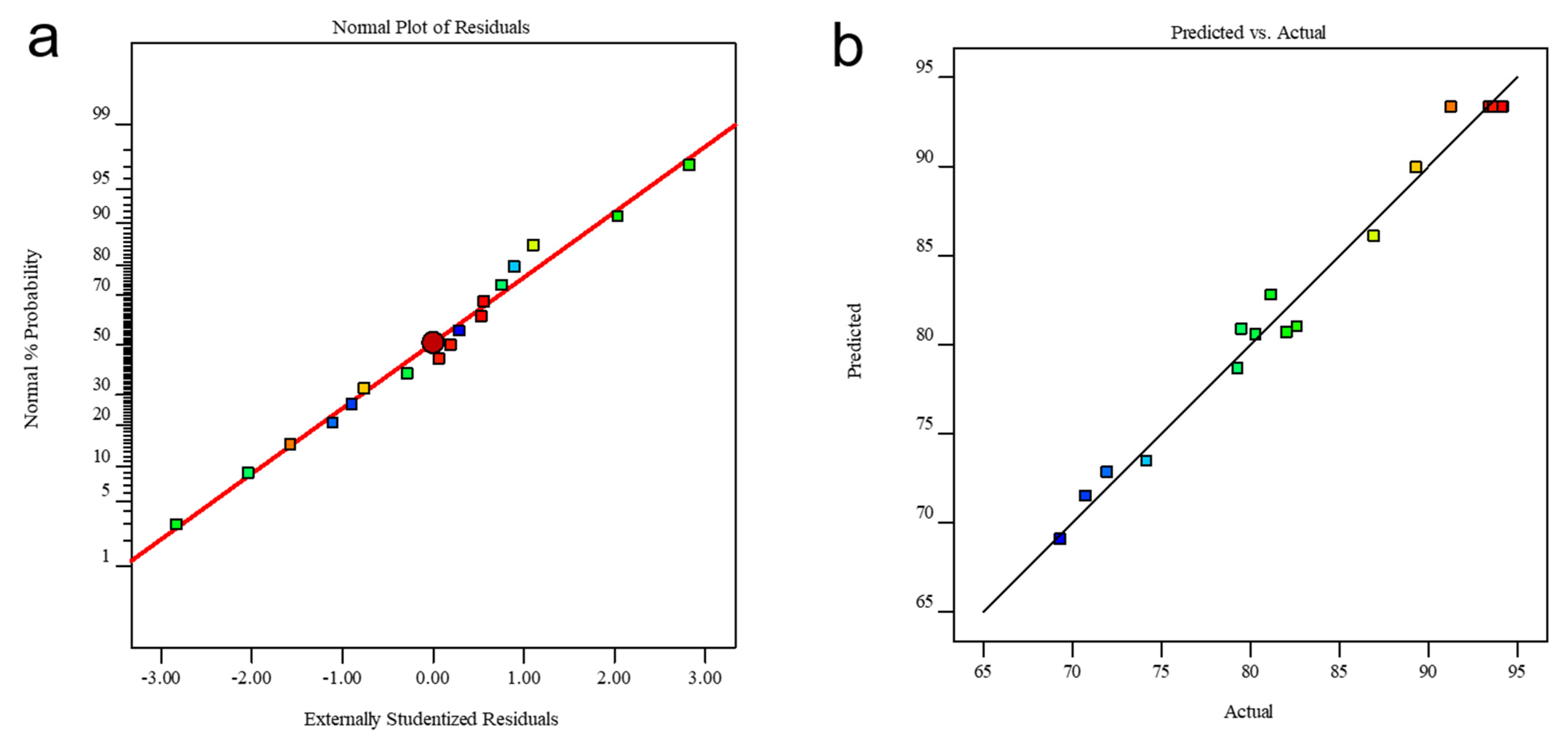 Nanomaterials 12 01846 g004