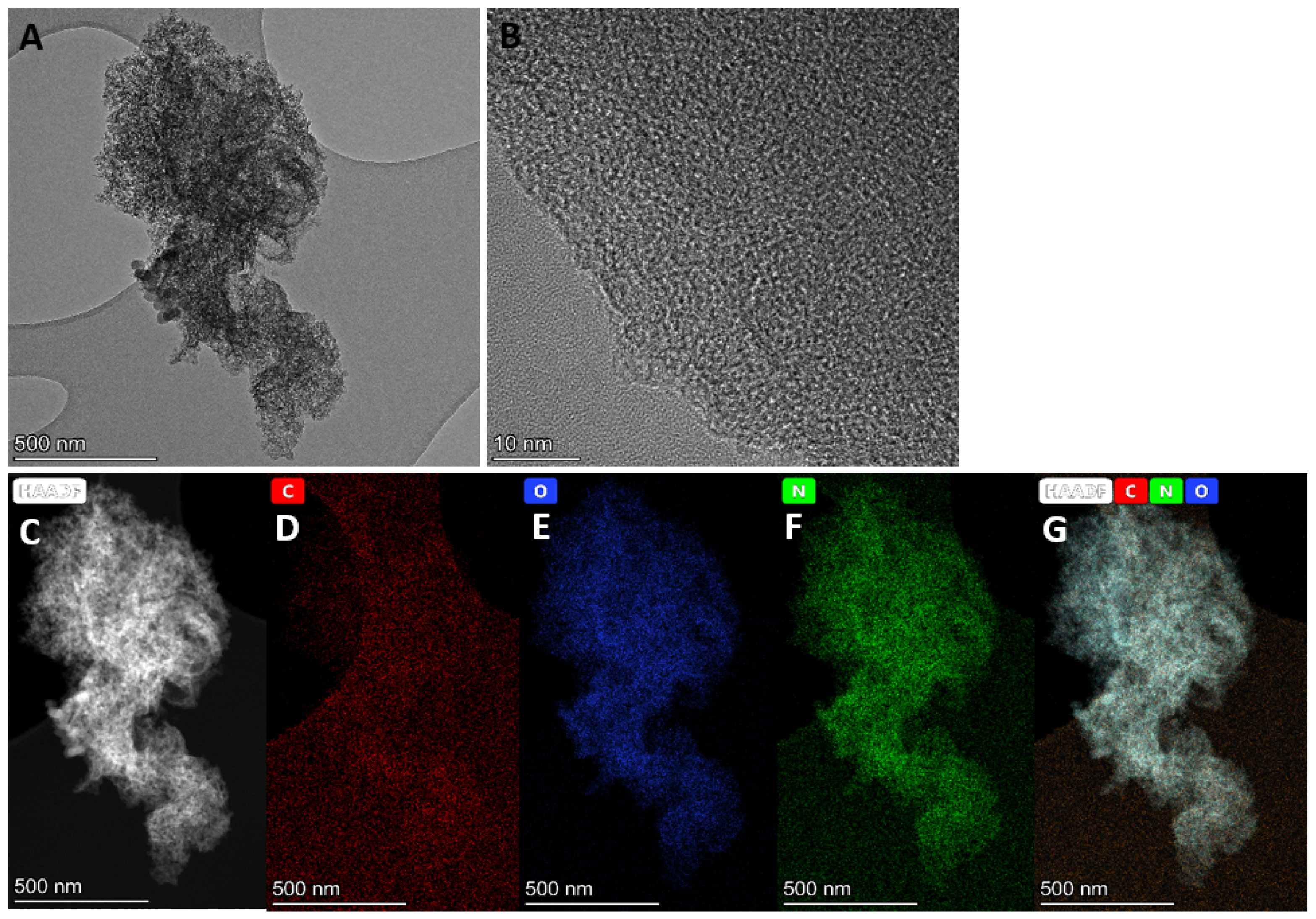 Nanomaterials 12 01847 g003