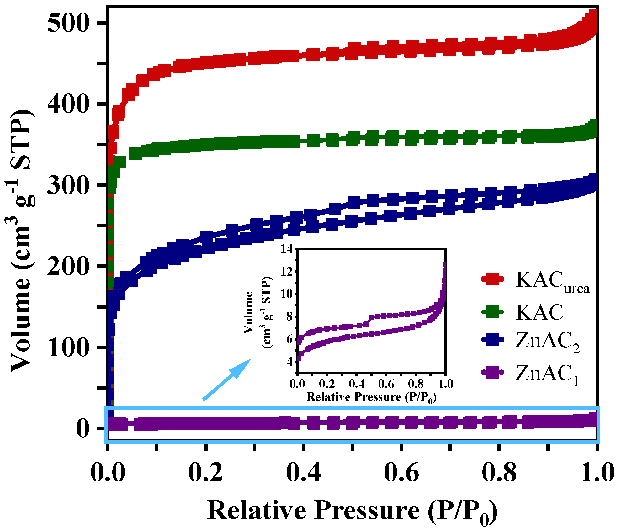 Nanomaterials 12 01847 g005