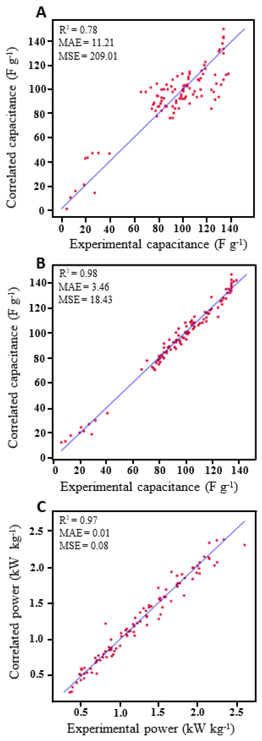 Nanomaterials 12 01847 g011