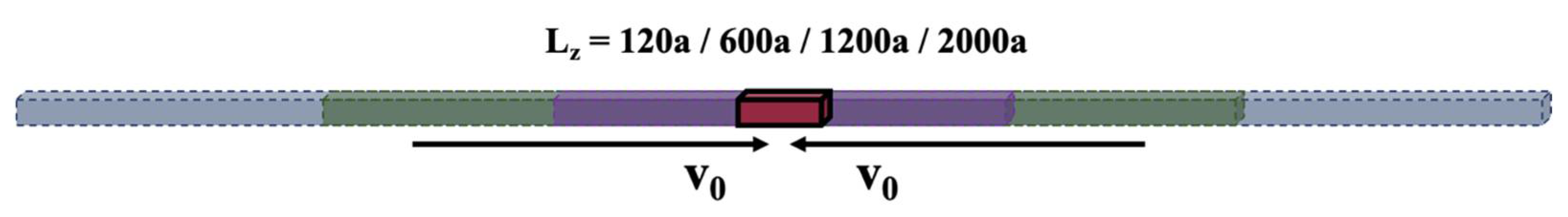 Nanomaterials 12 01853 g001