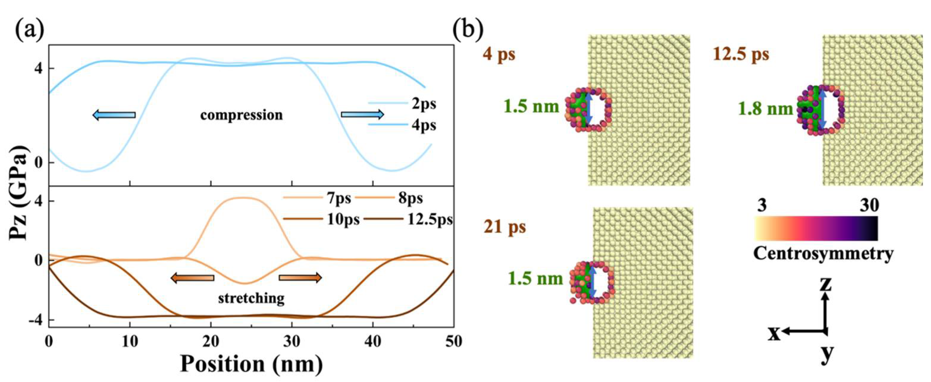 Nanomaterials 12 01853 g002