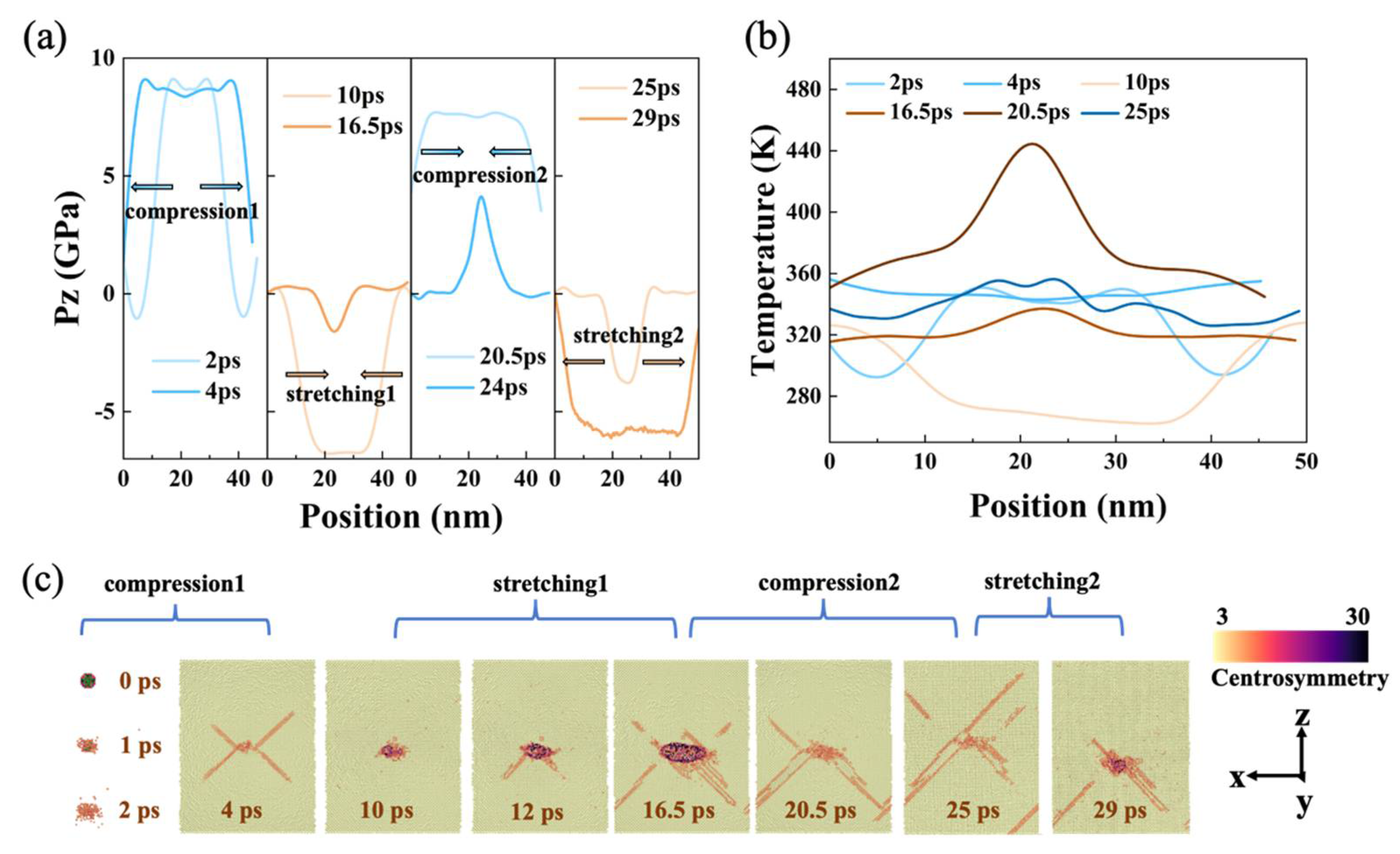 Nanomaterials 12 01853 g004
