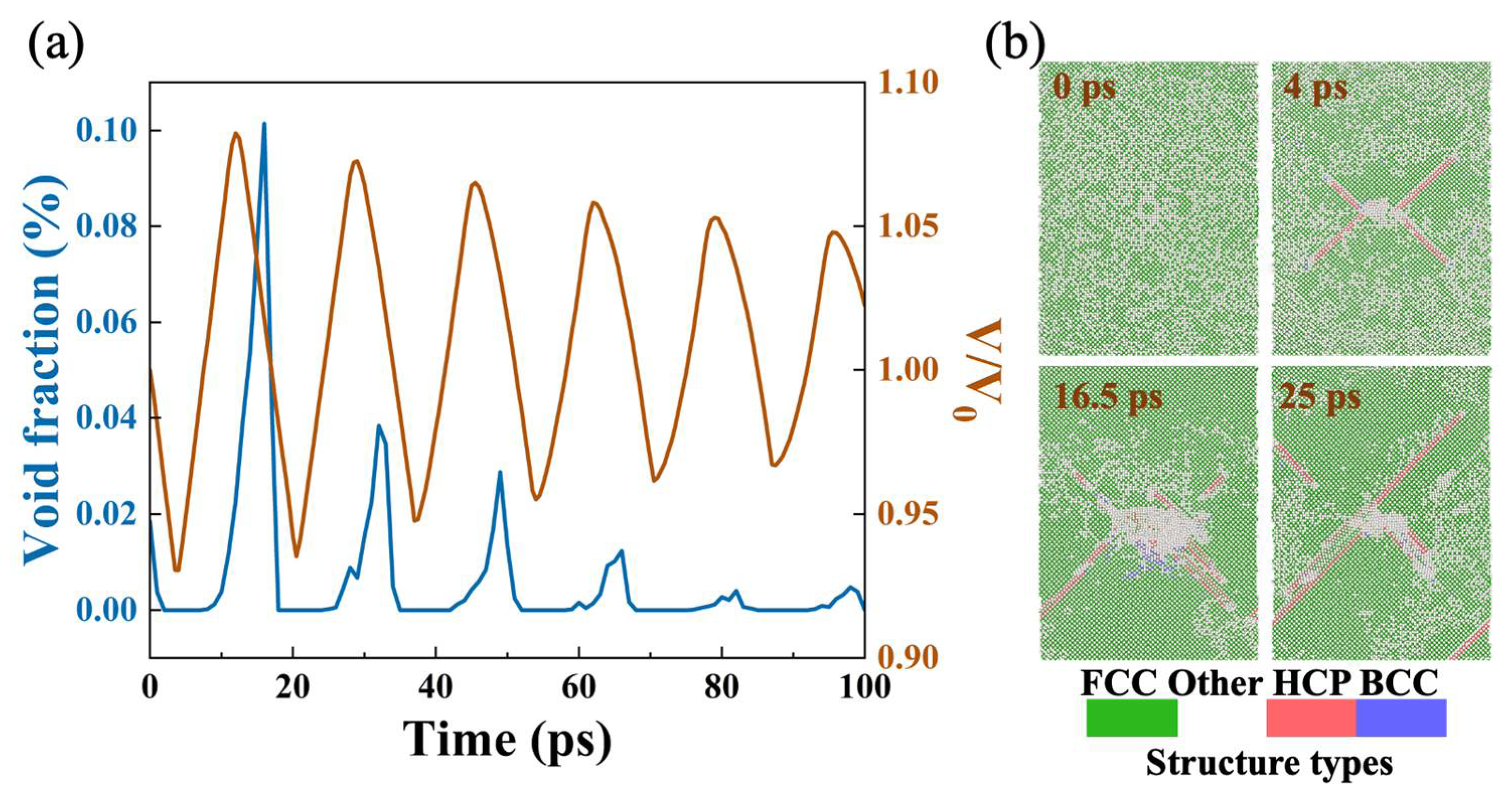 Nanomaterials 12 01853 g005