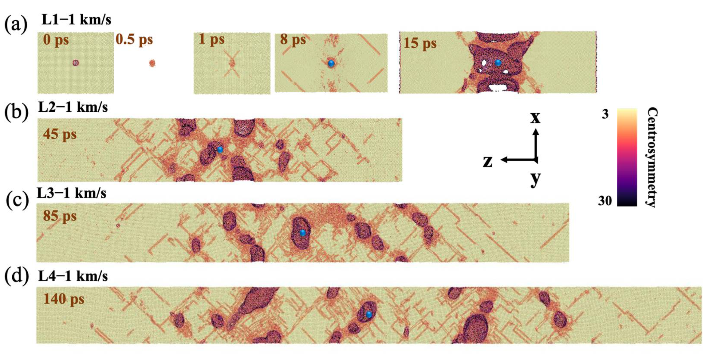Nanomaterials 12 01853 g008