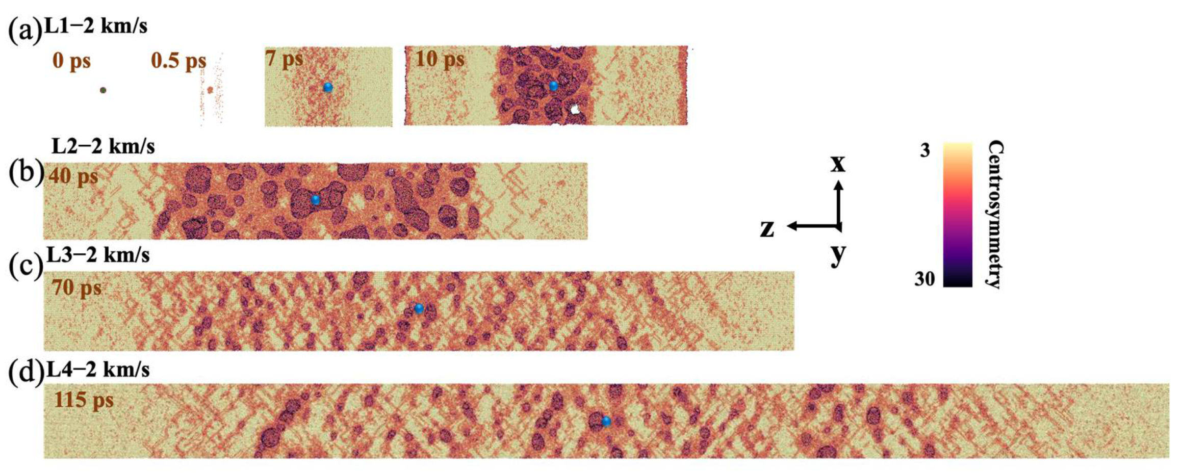 Nanomaterials 12 01853 g009