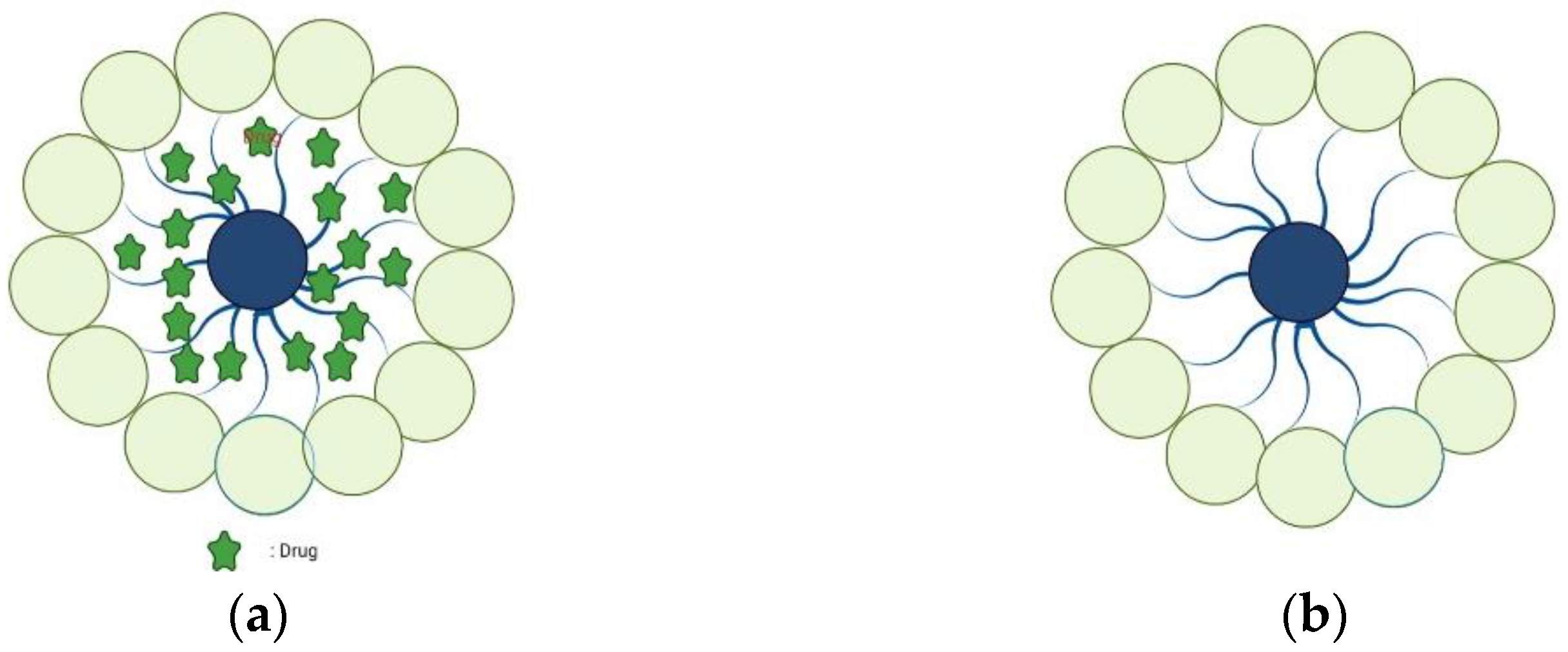 Nanomaterials 12 01855 g003 Nanomaterials 12 01855 g003