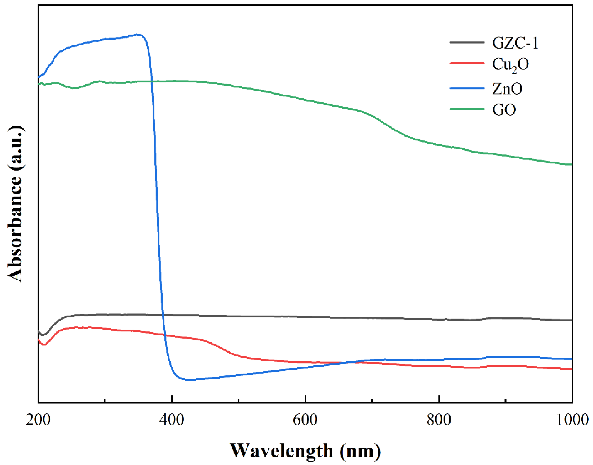 Nanomaterials 12 01857 g008