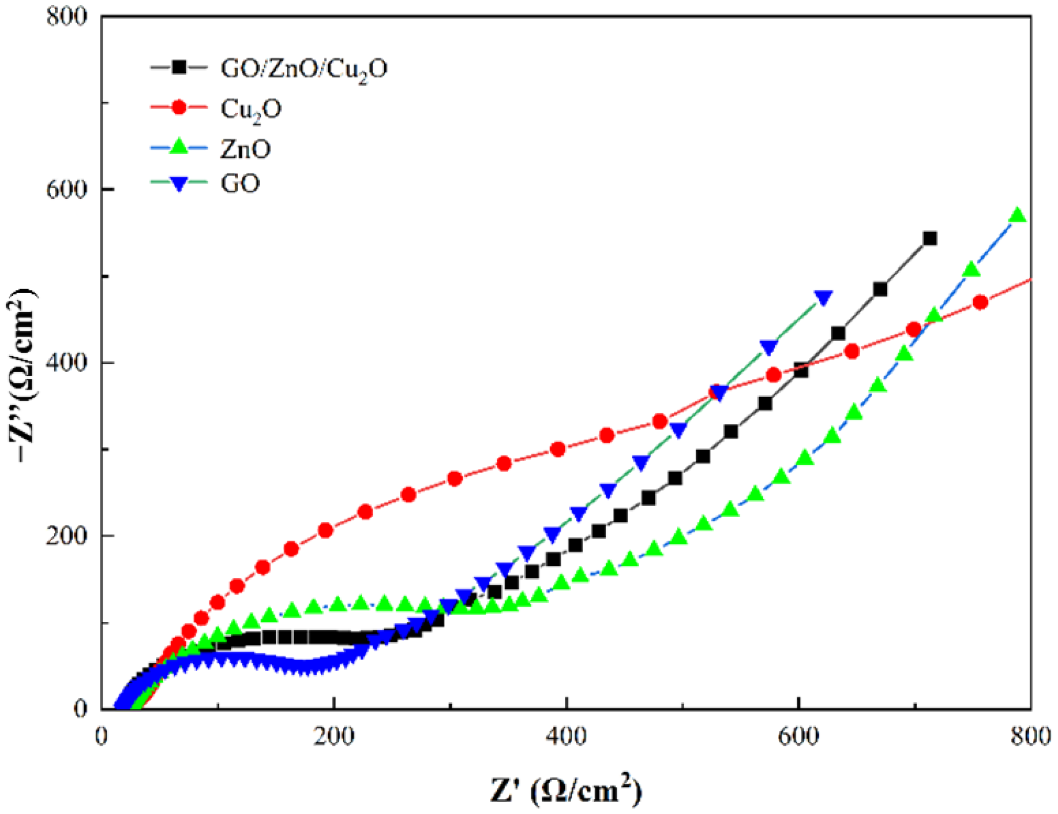 Nanomaterials 12 01857 g011