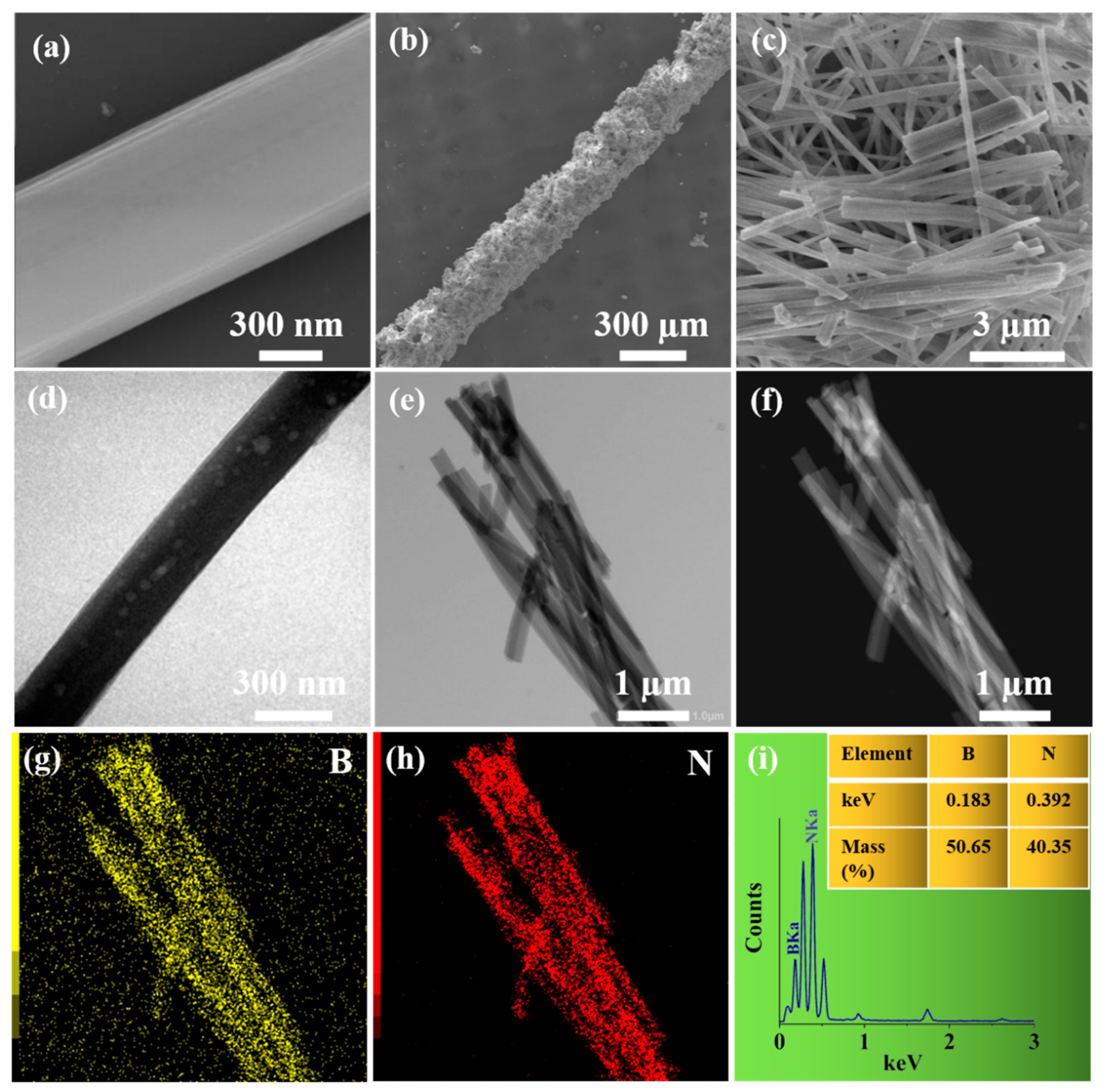 Nanomaterials 12 01860 g002