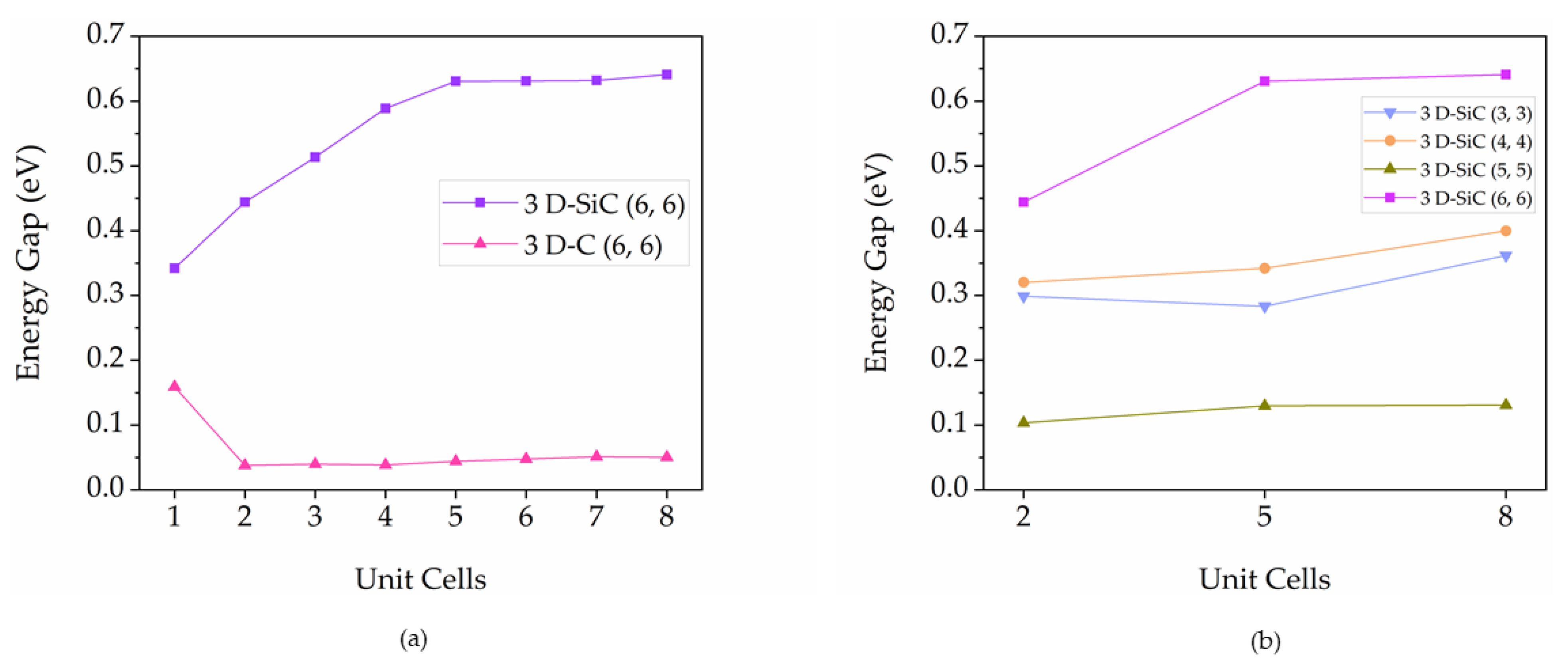 Nanomaterials 12 01869 g008