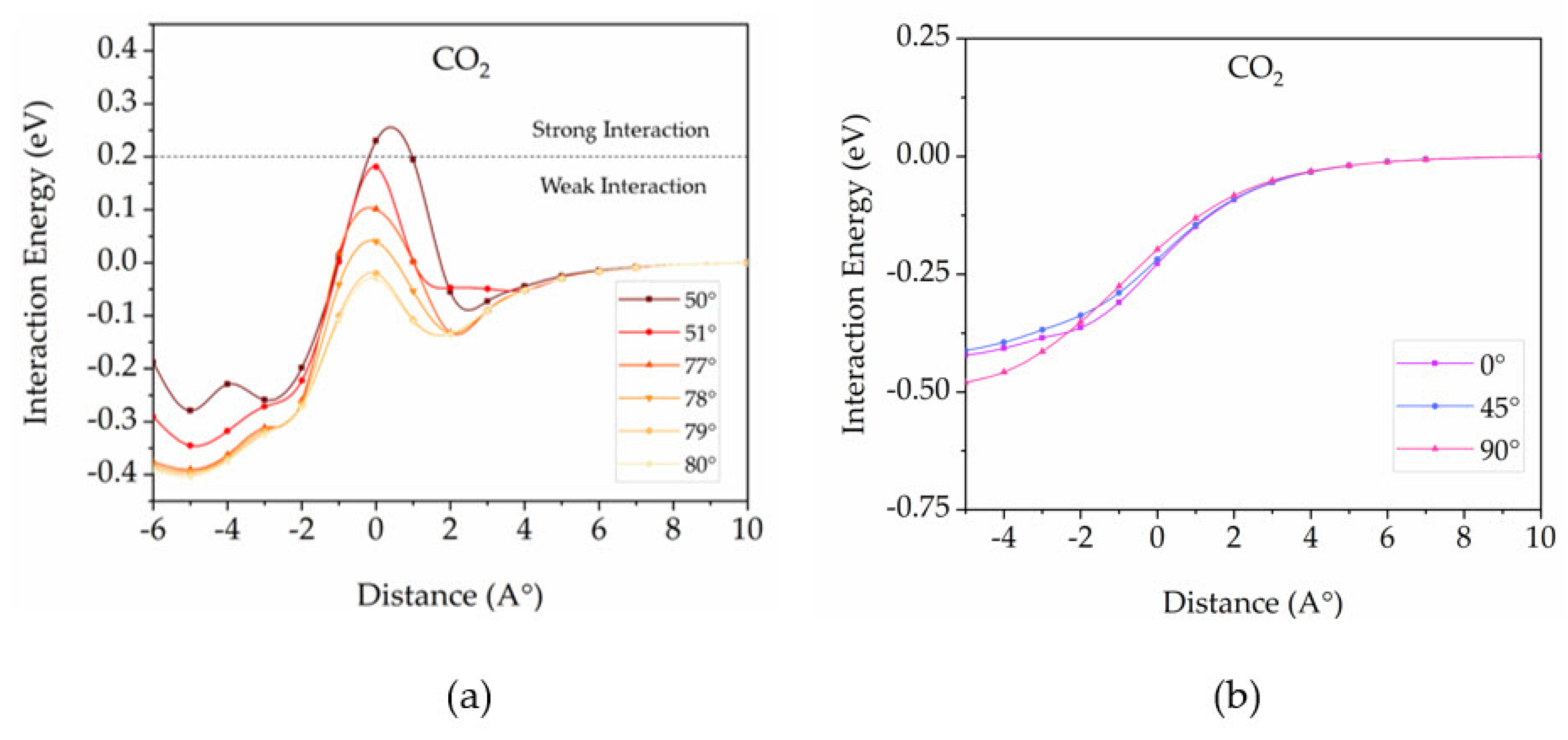 Nanomaterials 12 01869 g011