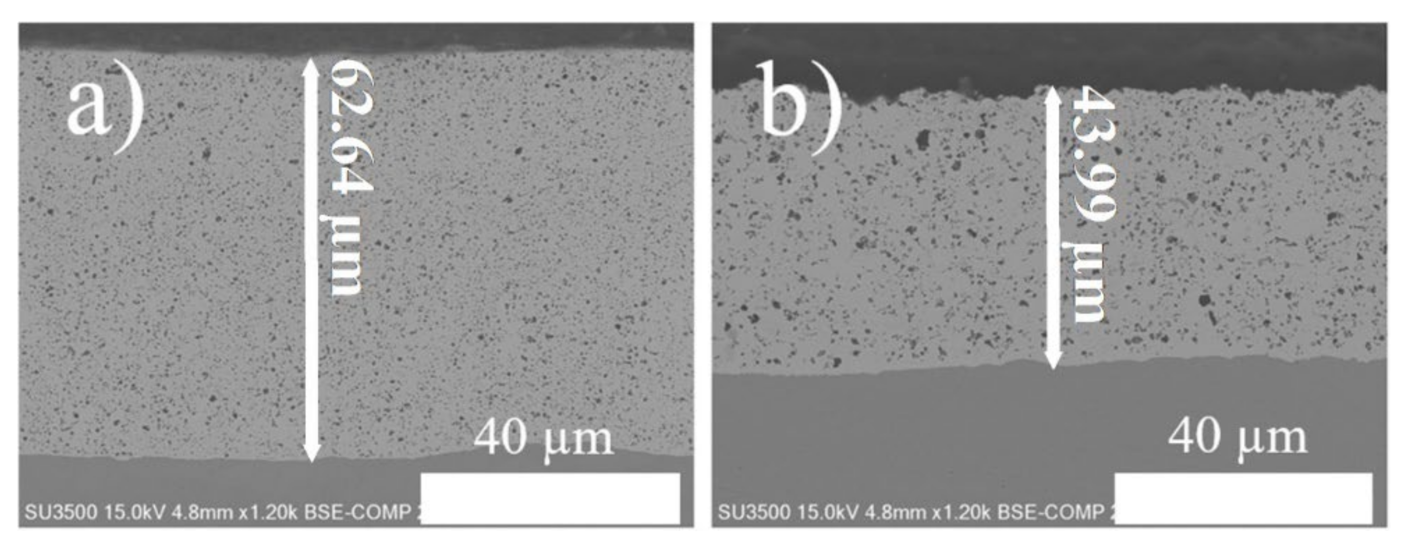 Nanomaterials 12 01871 g005 550