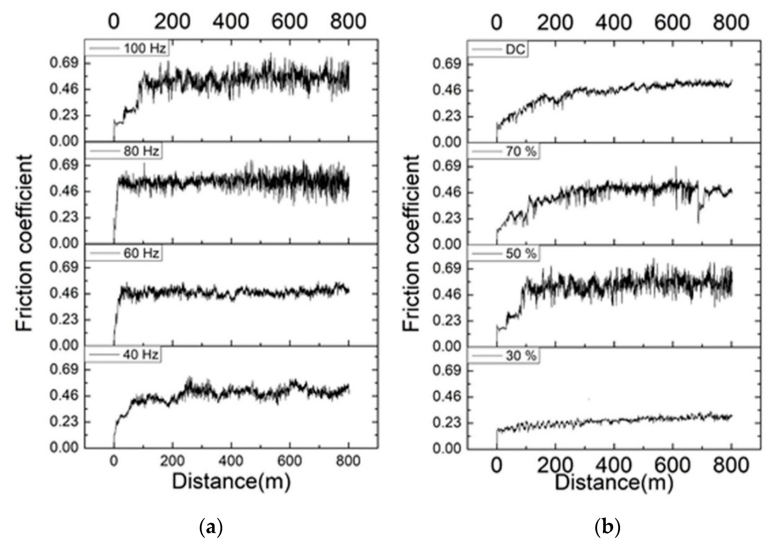 Nanomaterials 12 01871 g009 550