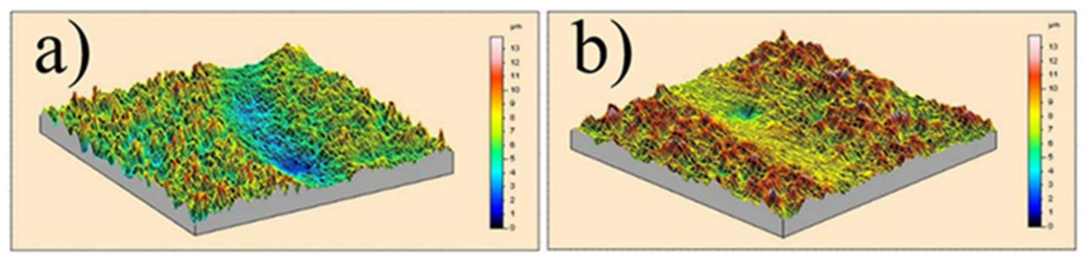 Nanomaterials 12 01871 g010 550
