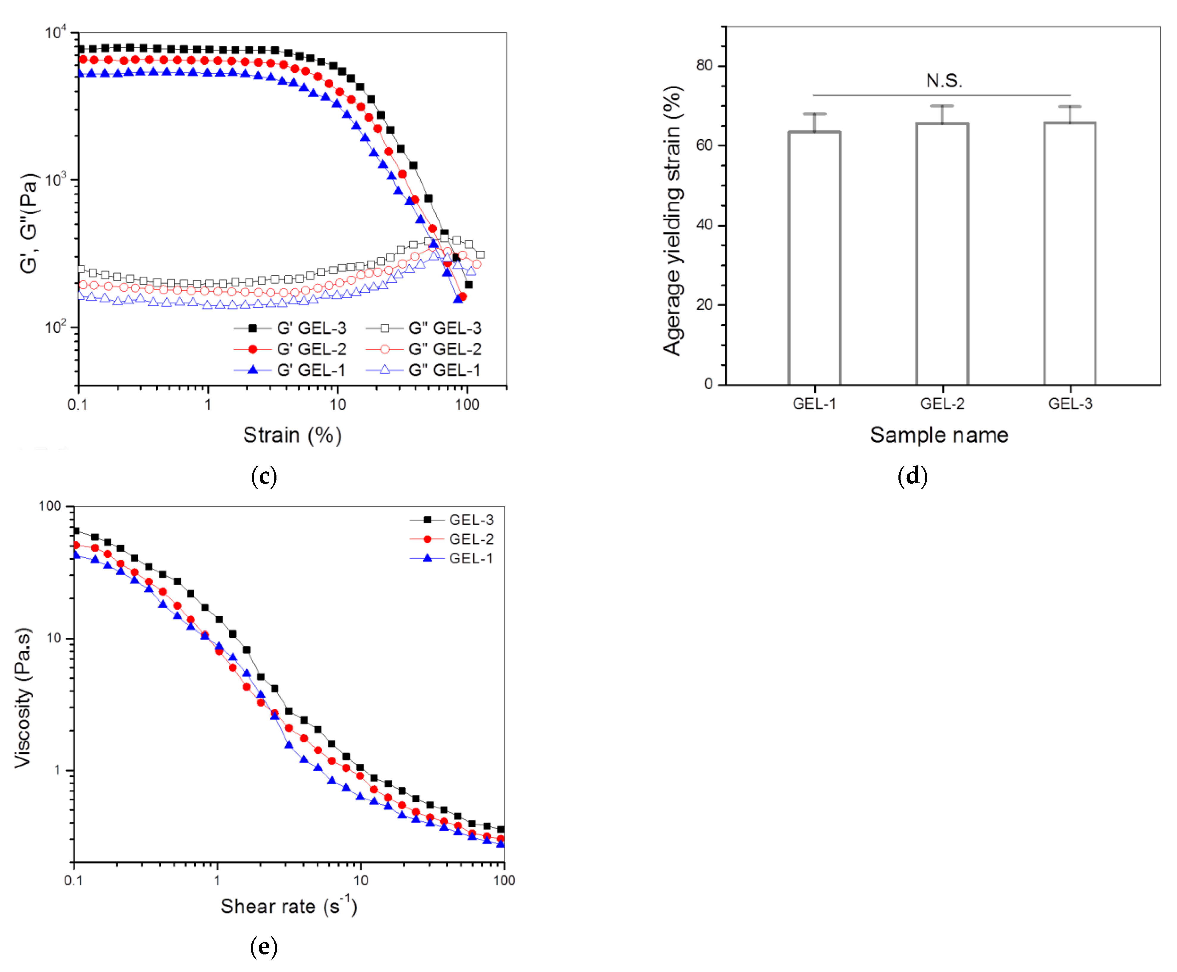 Nanomaterials 12 01874 g006b