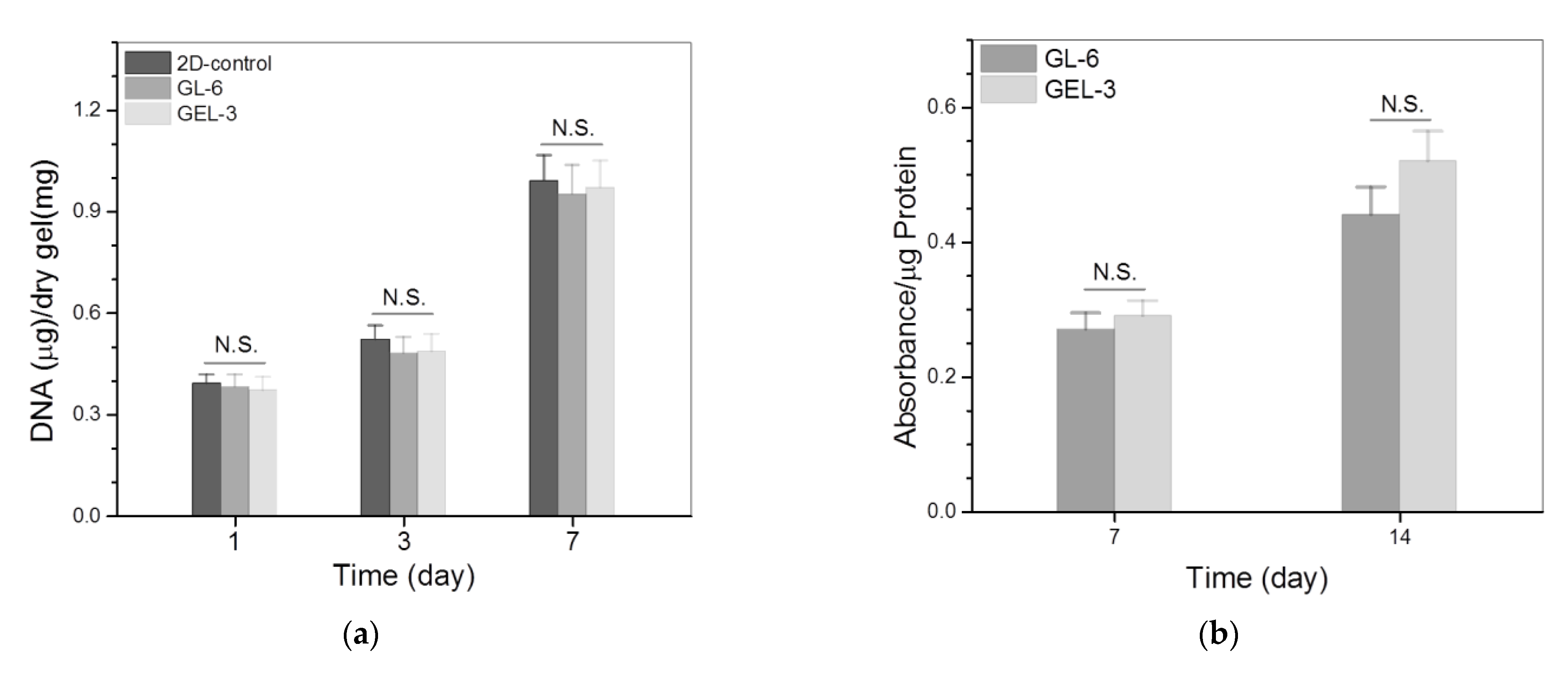 Nanomaterials 12 01874 g008a