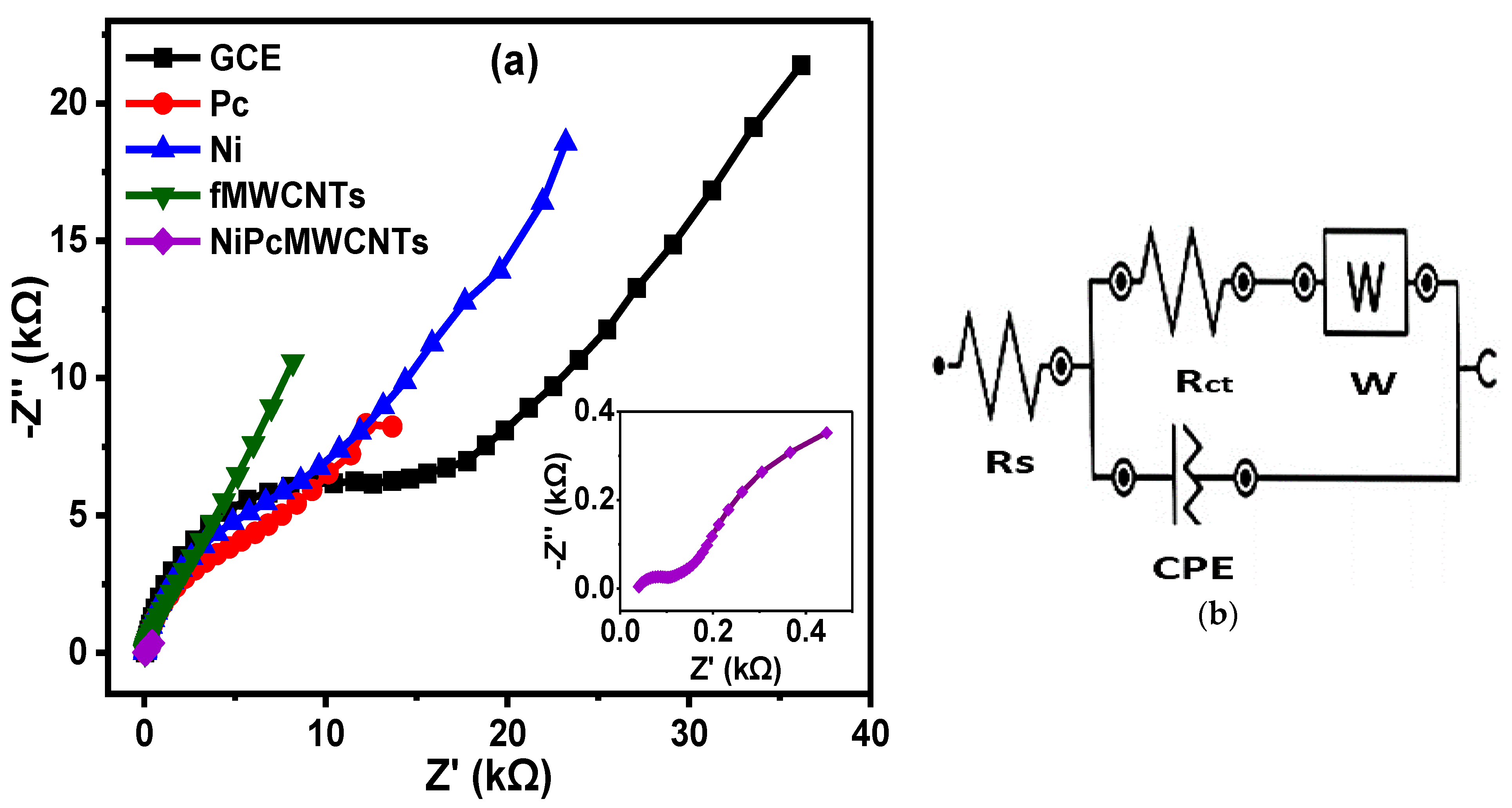 Nanomaterials 12 01876 g011