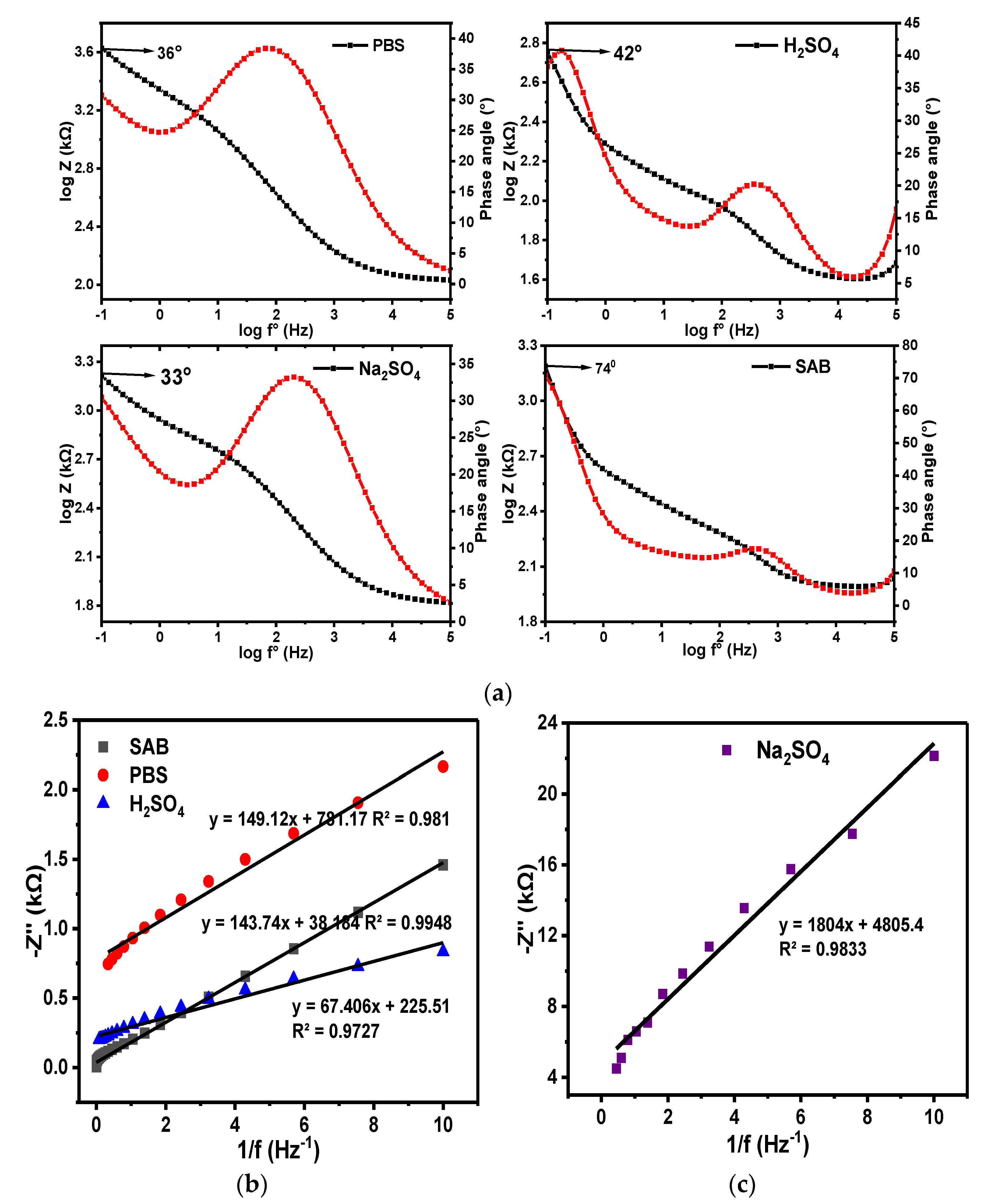 Nanomaterials 12 01876 g015