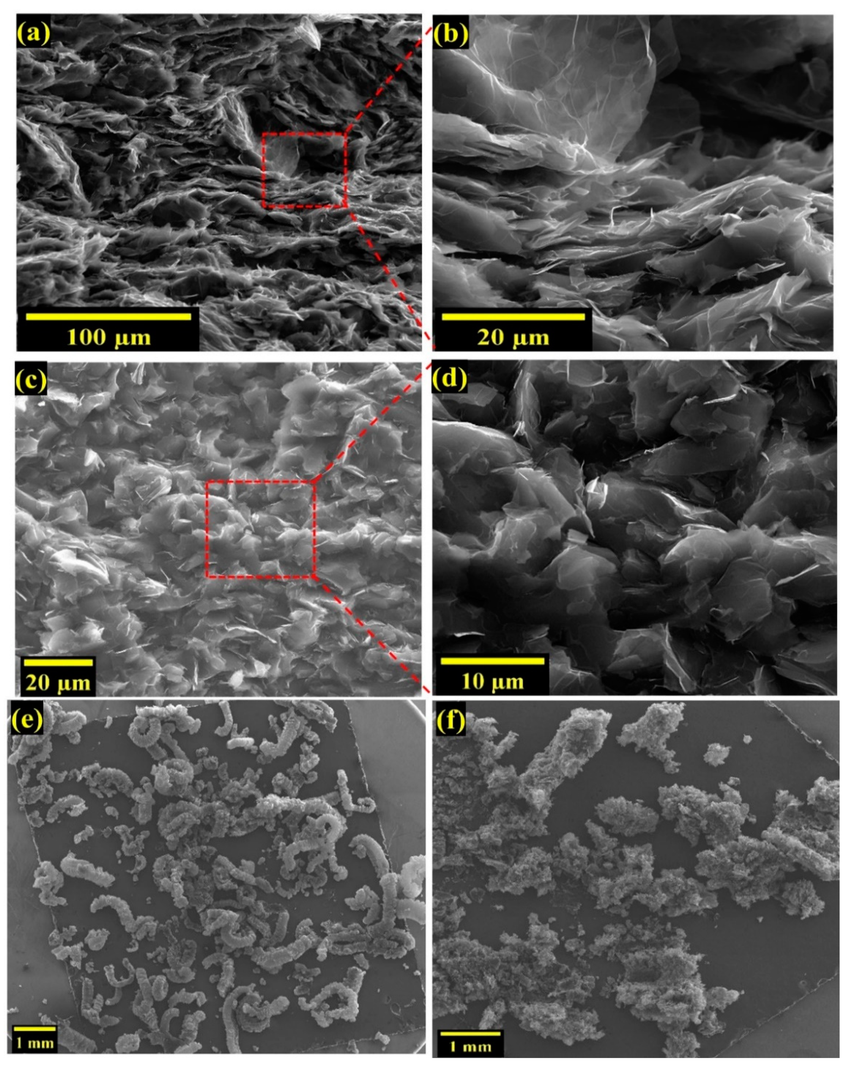 Nanomaterials 12 01877 g005