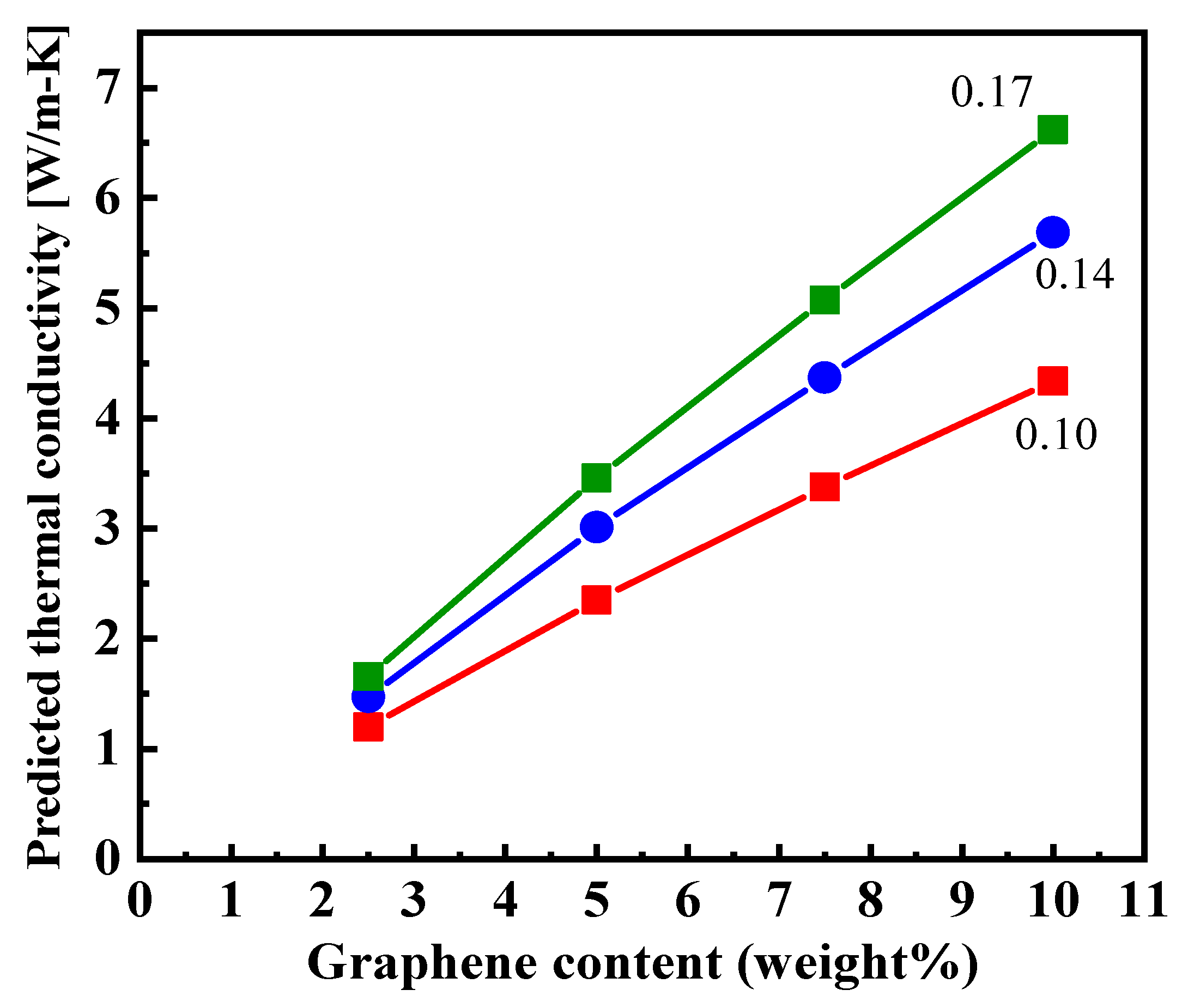 Nanomaterials 12 01877 g006