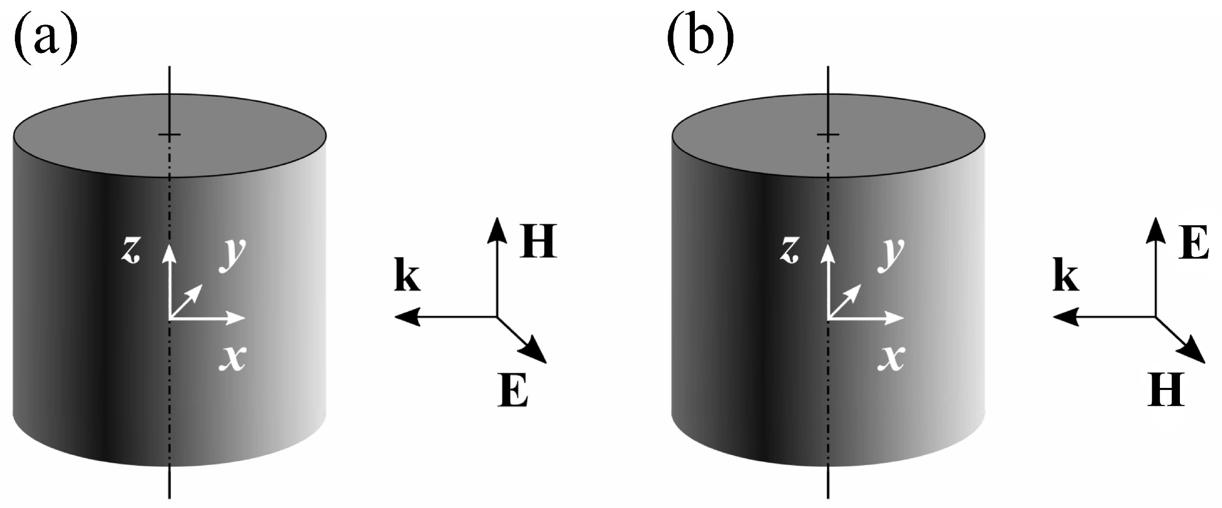 Nanomaterials 12 01878 g002