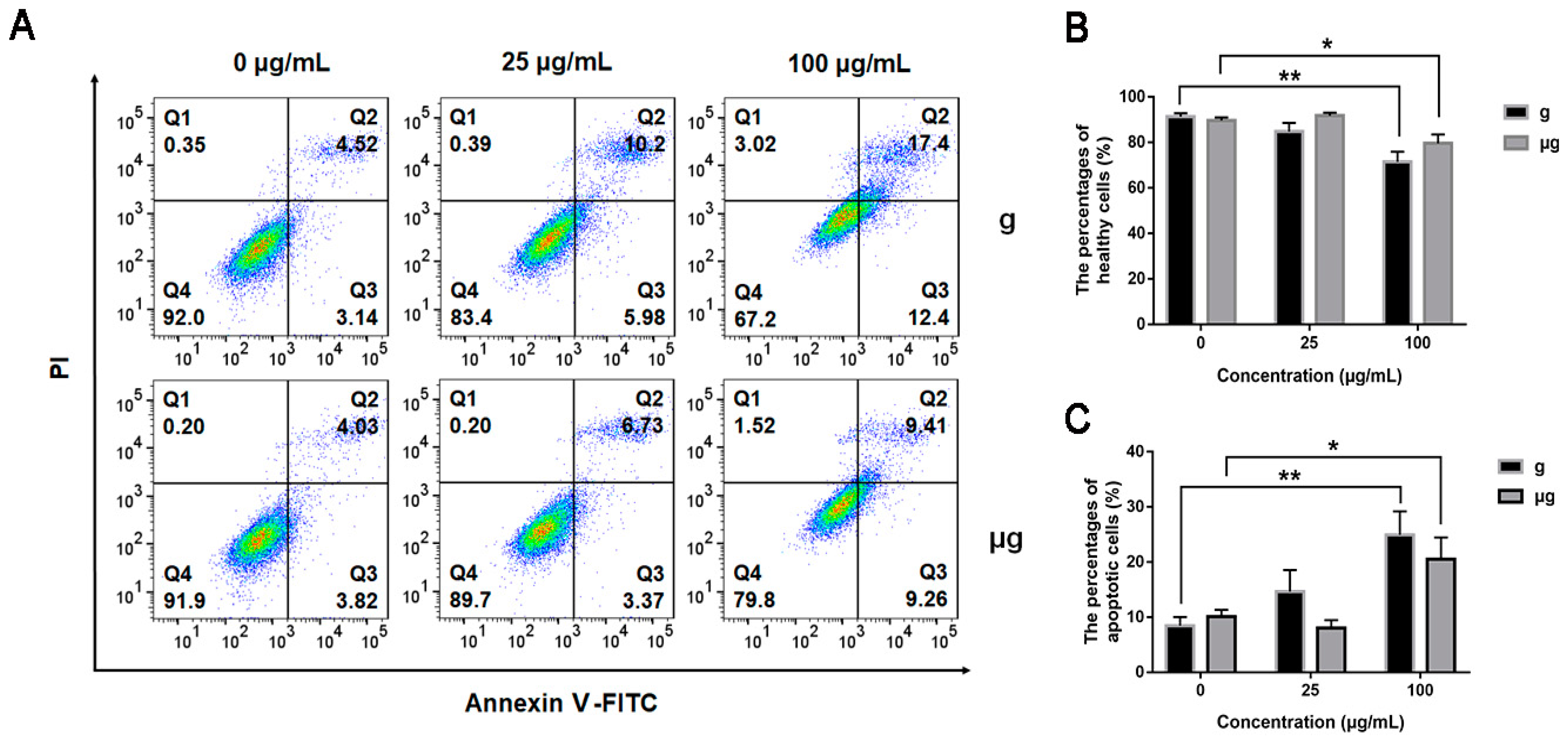 Nanomaterials 12 01879 g003 Nanomaterials 12 01879 g003