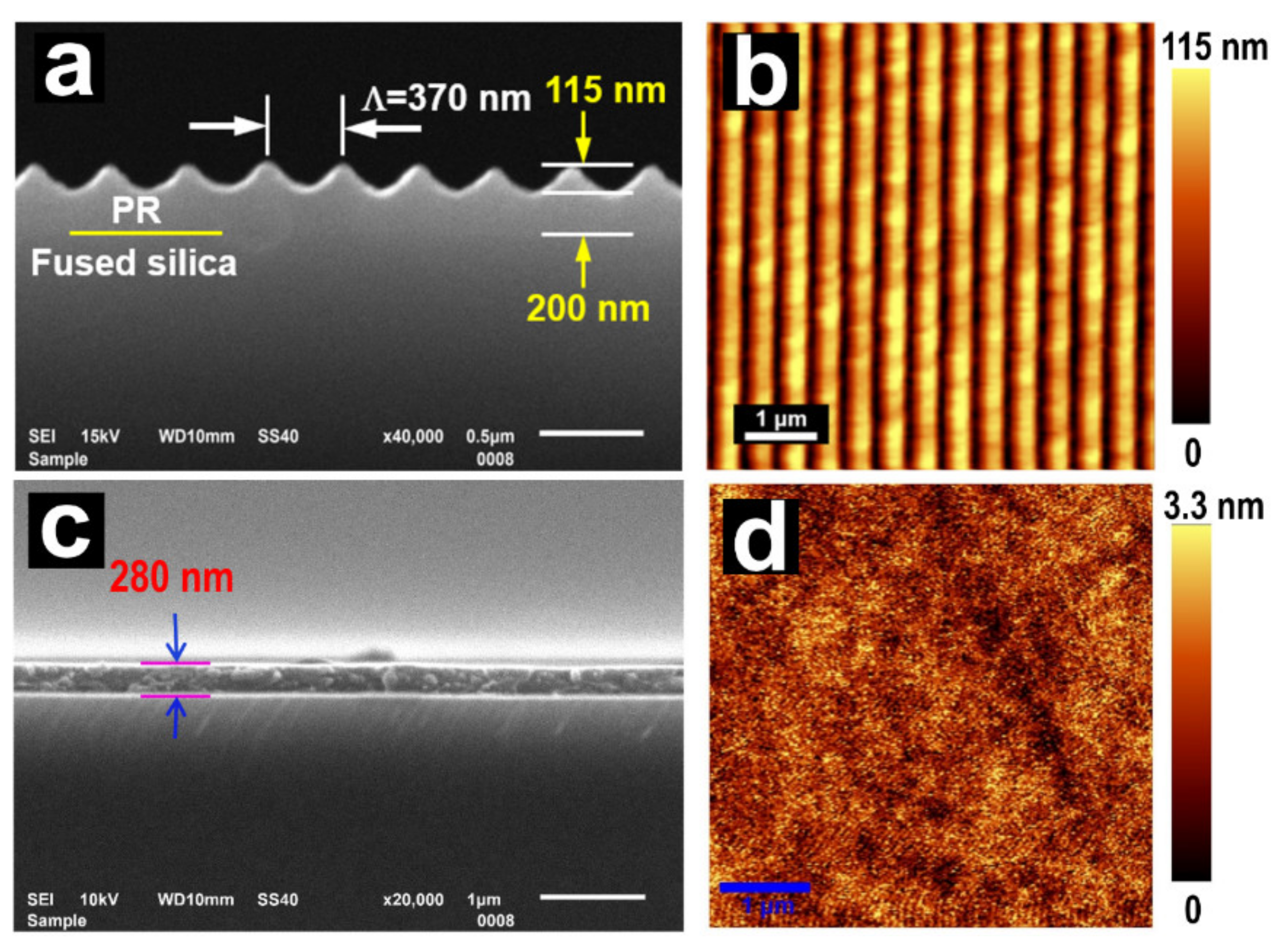 Nanomaterials 12 01883 g002