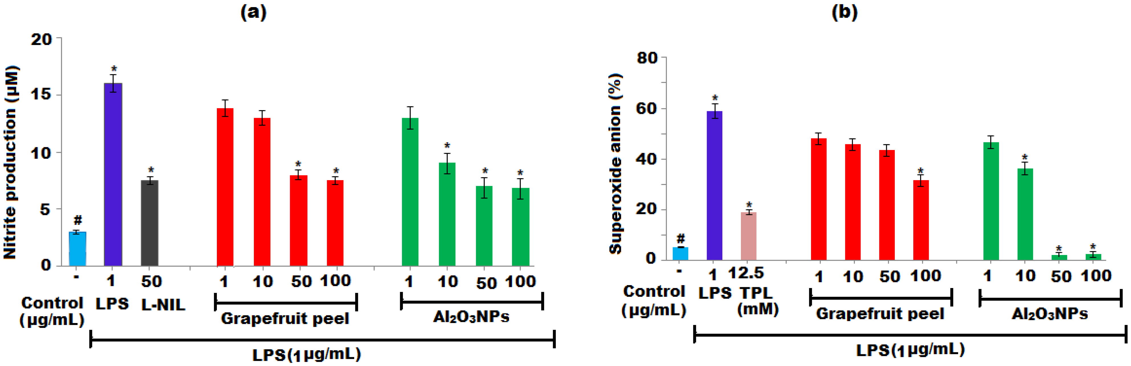Nanomaterials 12 01885 g008