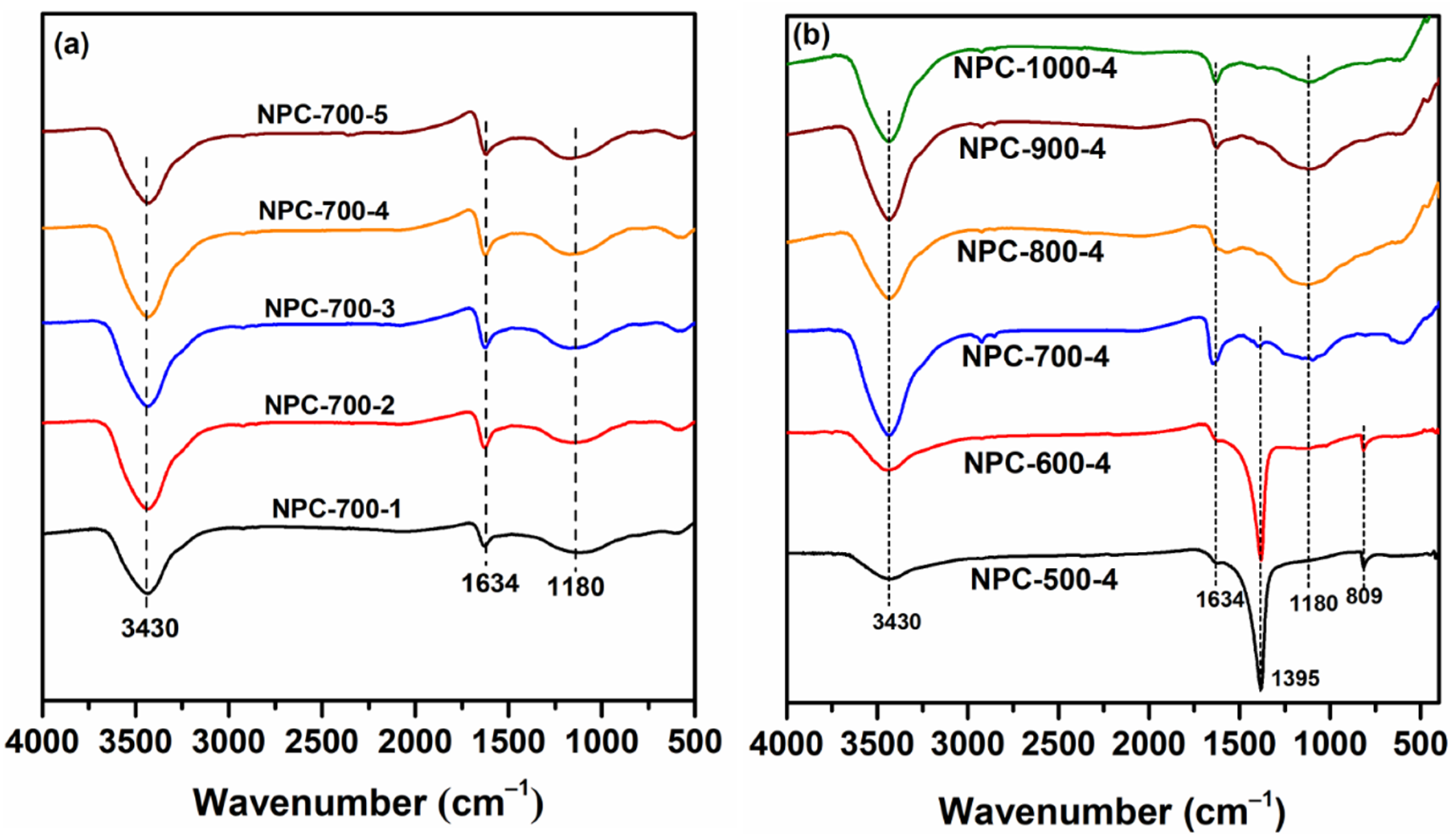 Nanomaterials 12 01889 g001 Nanomaterials 12 01889 g001