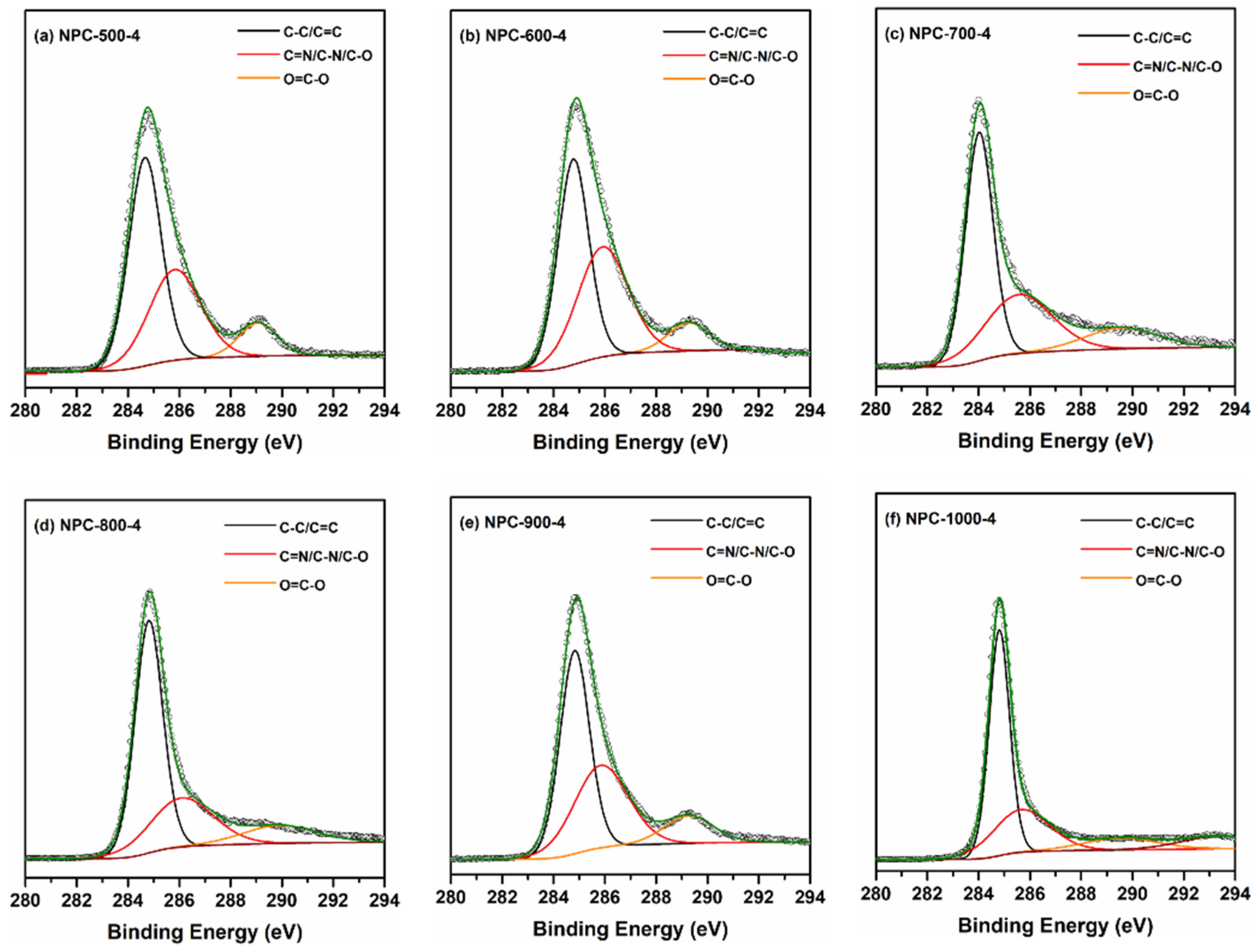 Nanomaterials 12 01889 g003 Nanomaterials 12 01889 g003