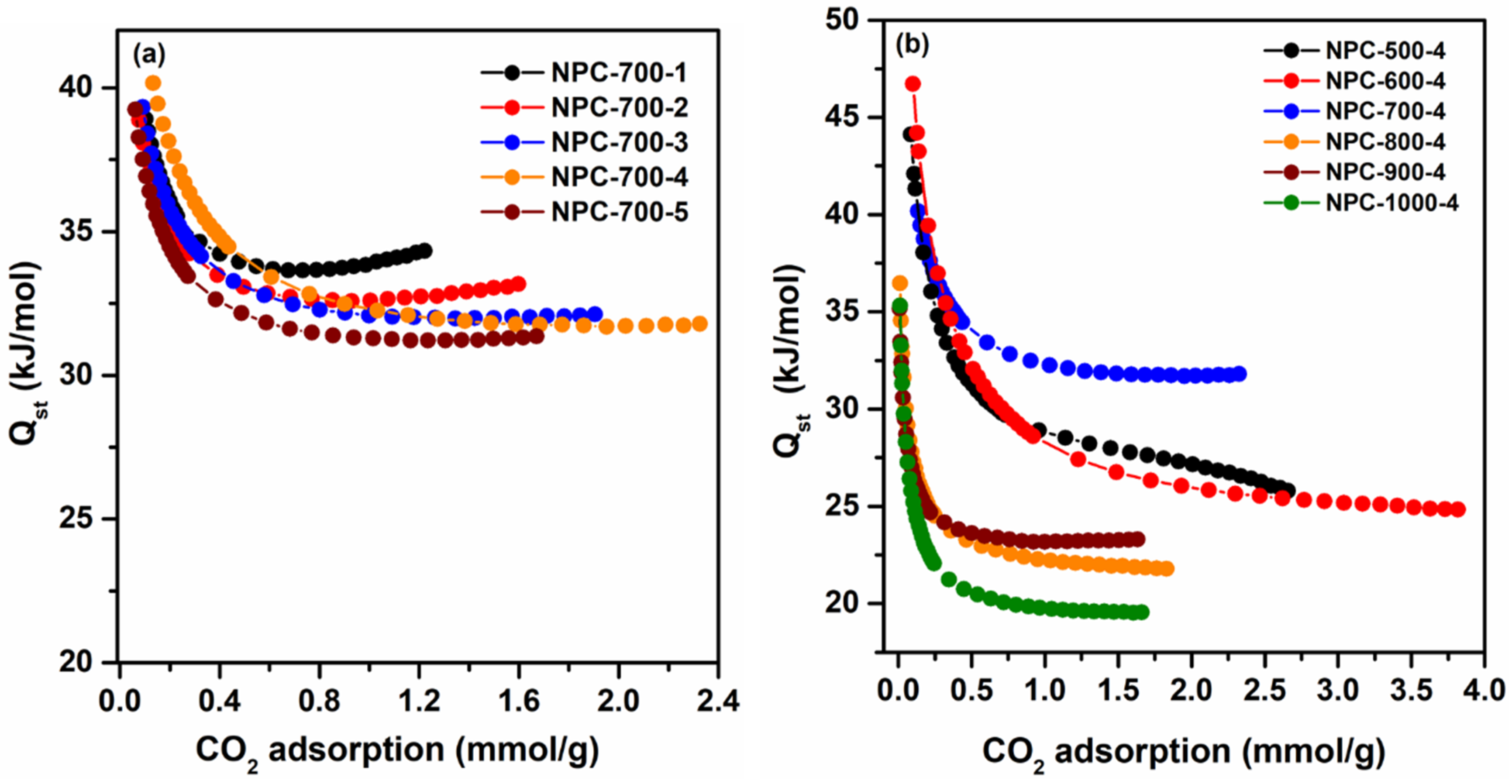 Nanomaterials 12 01889 g009 Nanomaterials 12 01889 g009