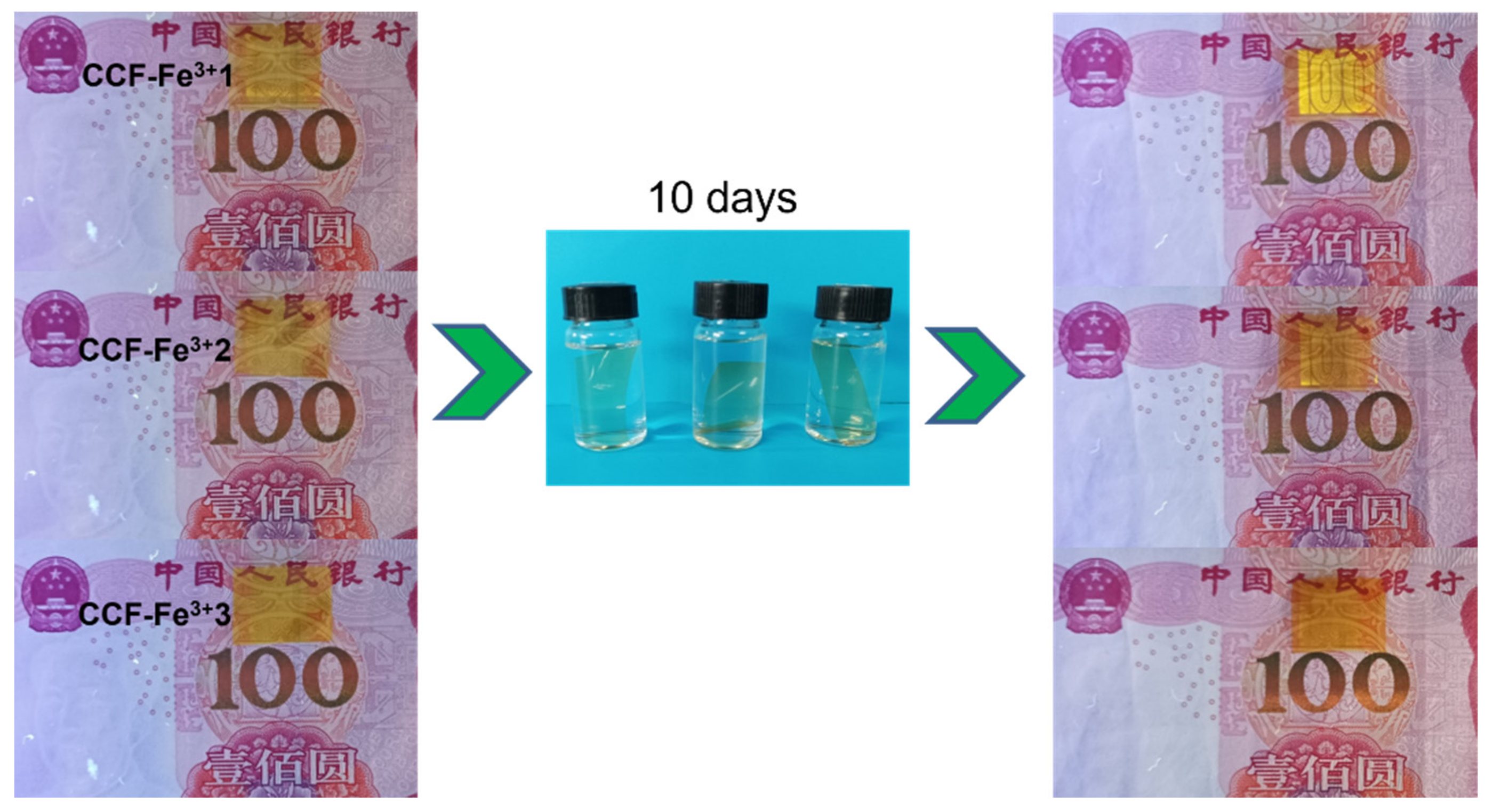 Nanomaterials 12 01891 g009