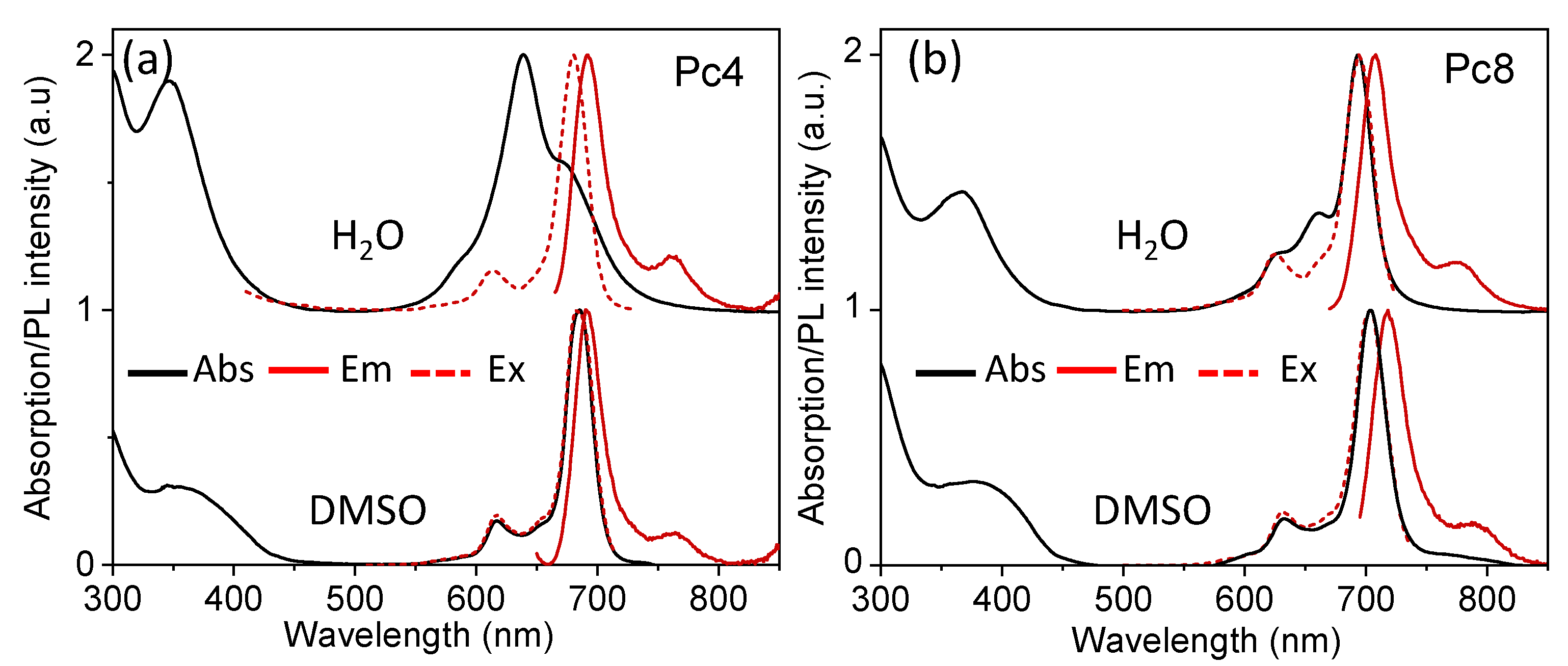 Nanomaterials 12 01892 g003