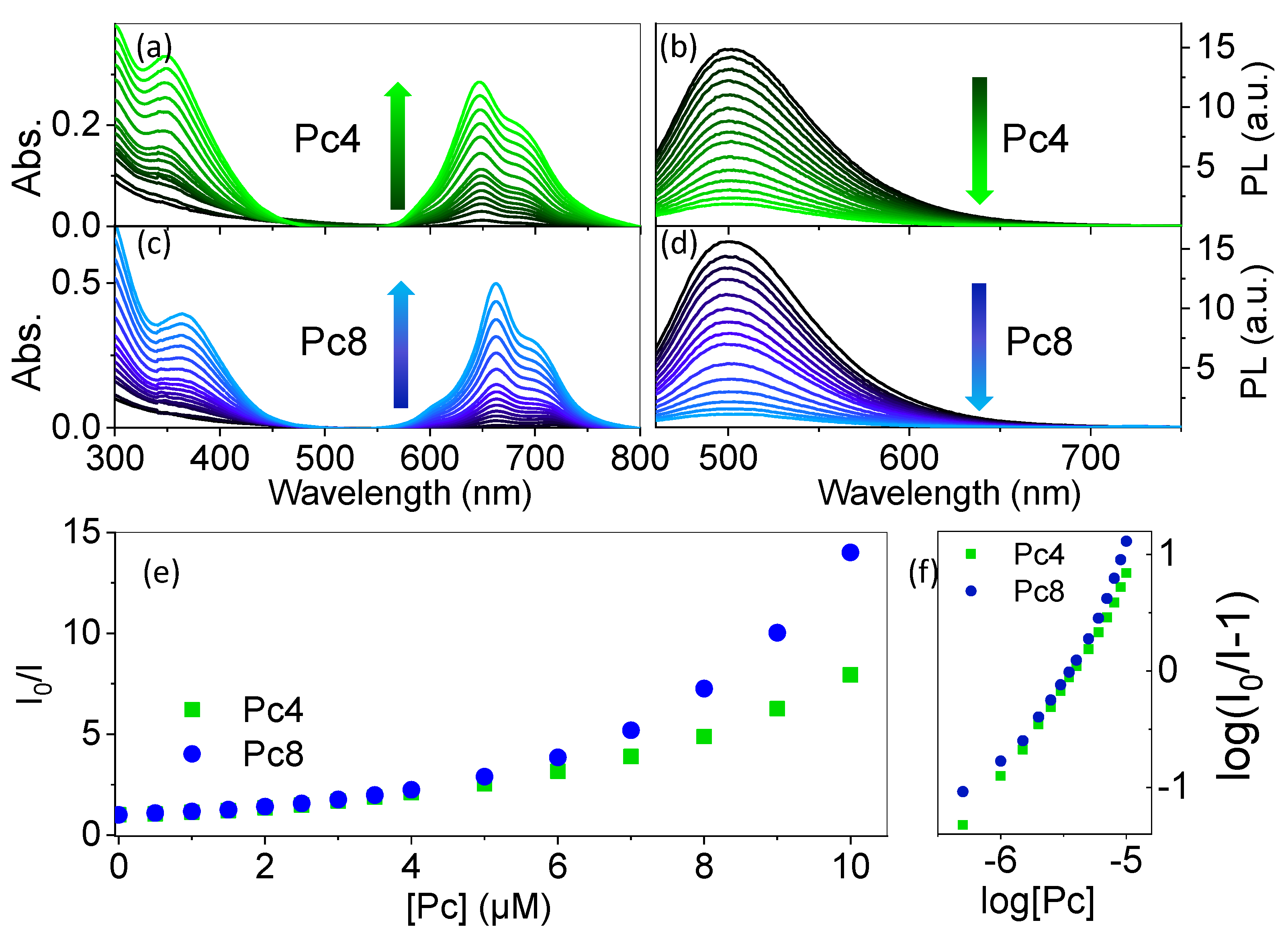Nanomaterials 12 01892 g004