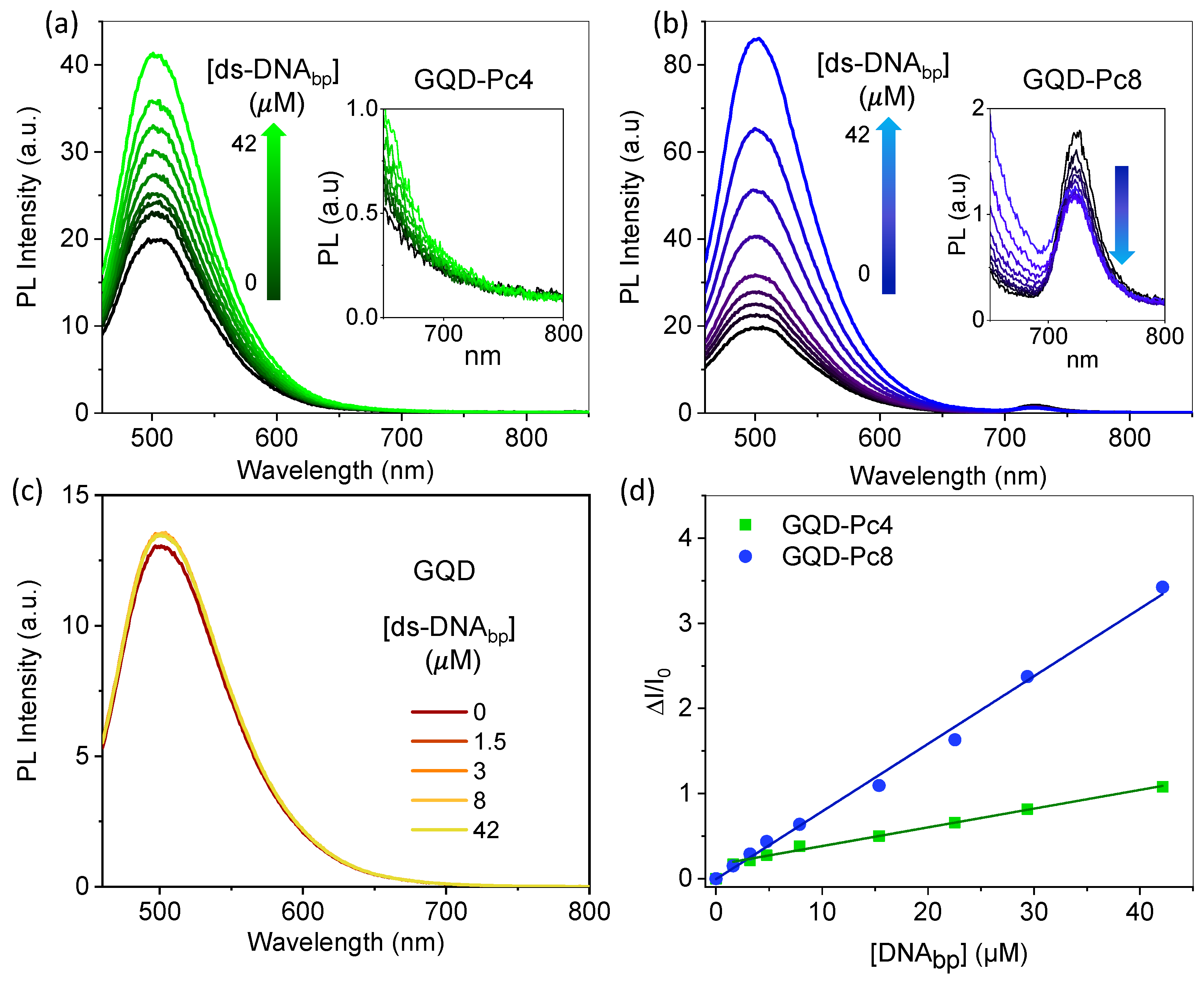 Nanomaterials 12 01892 g005