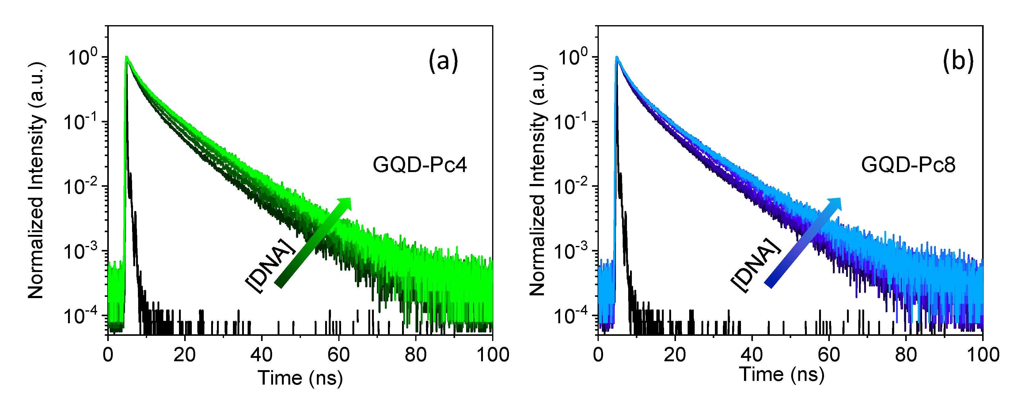 Nanomaterials 12 01892 g007